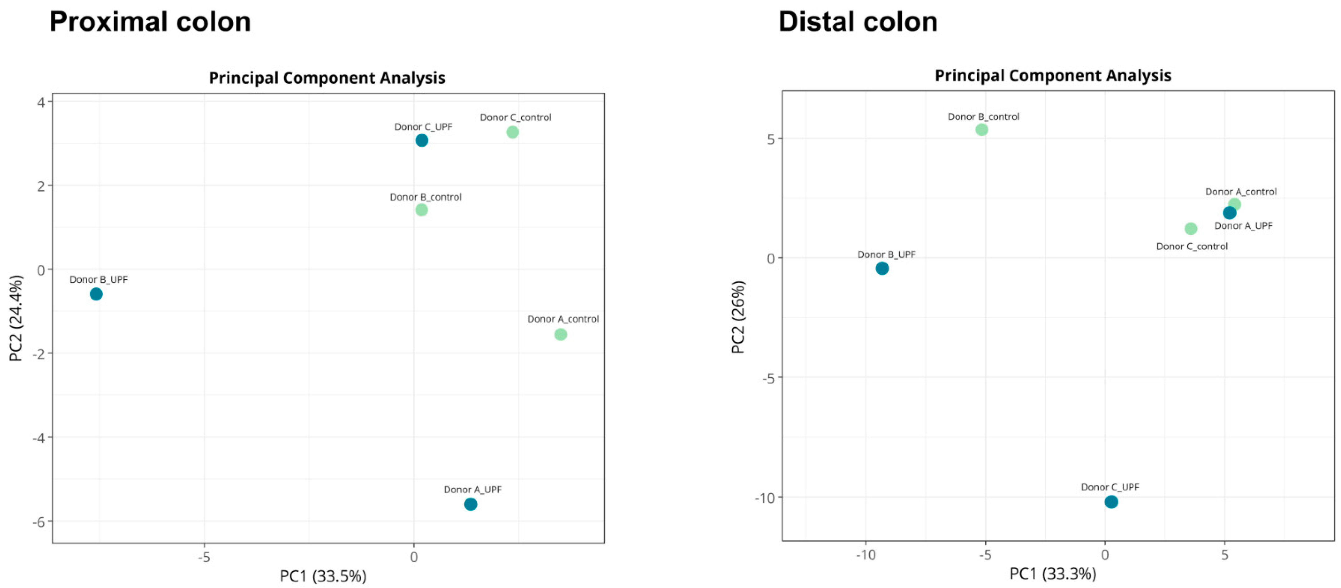 Marinedrugs 23 00242 g003