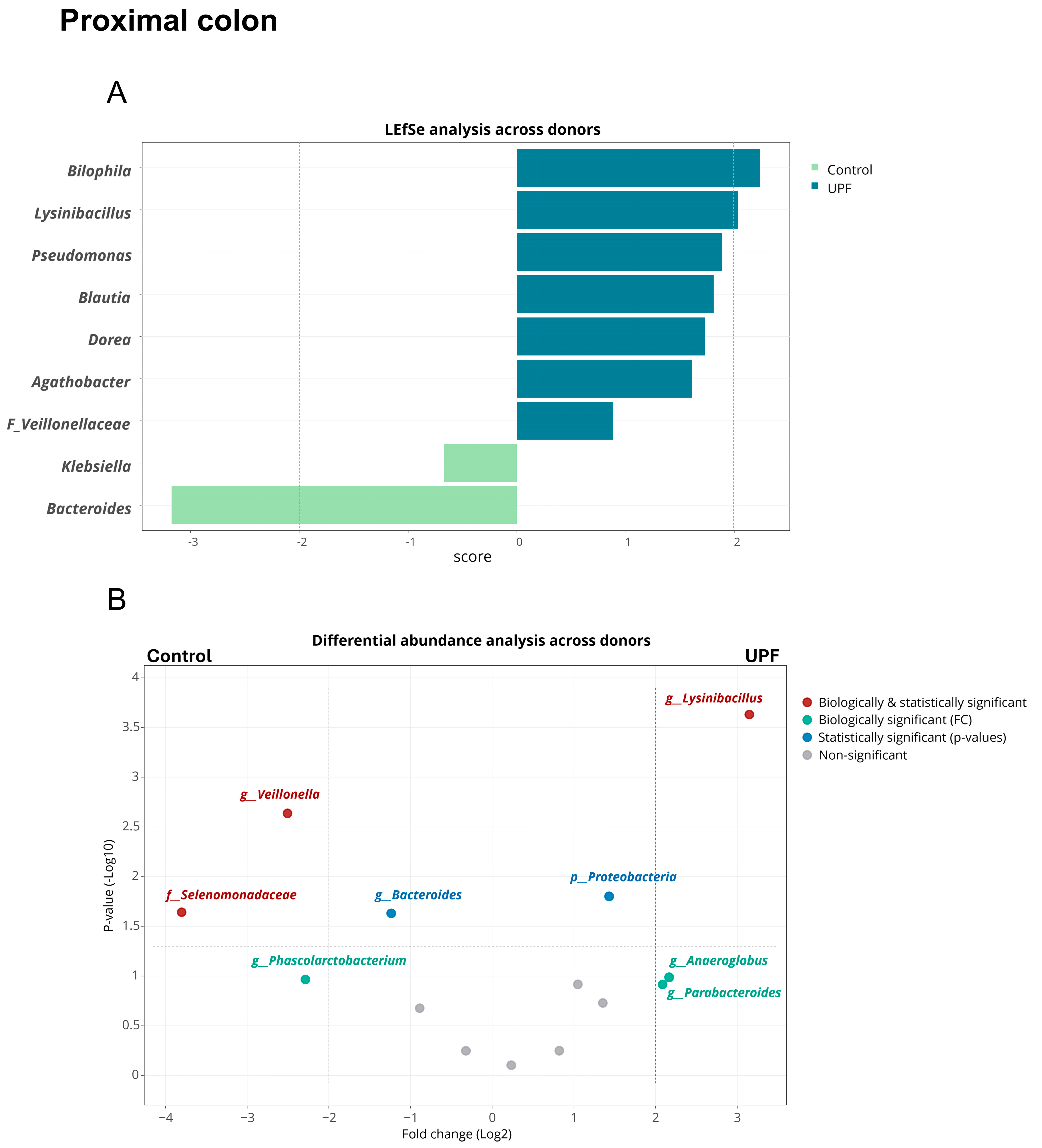 Marinedrugs 23 00242 g004