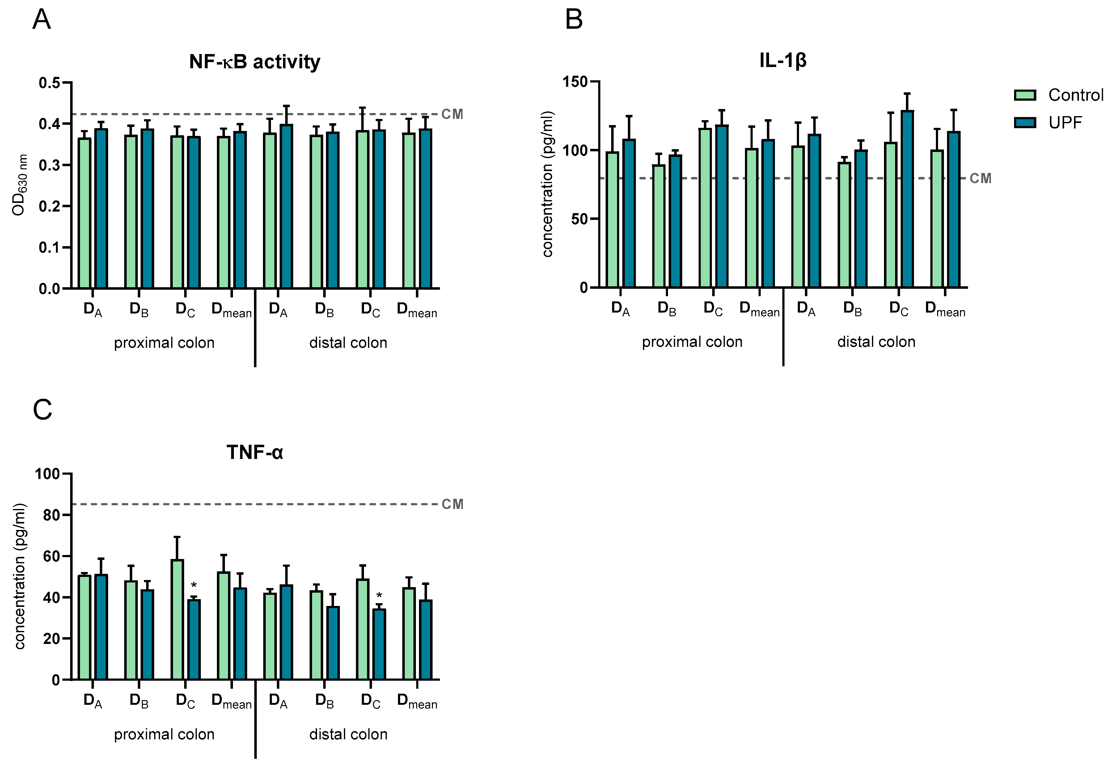 Marinedrugs 23 00242 g006