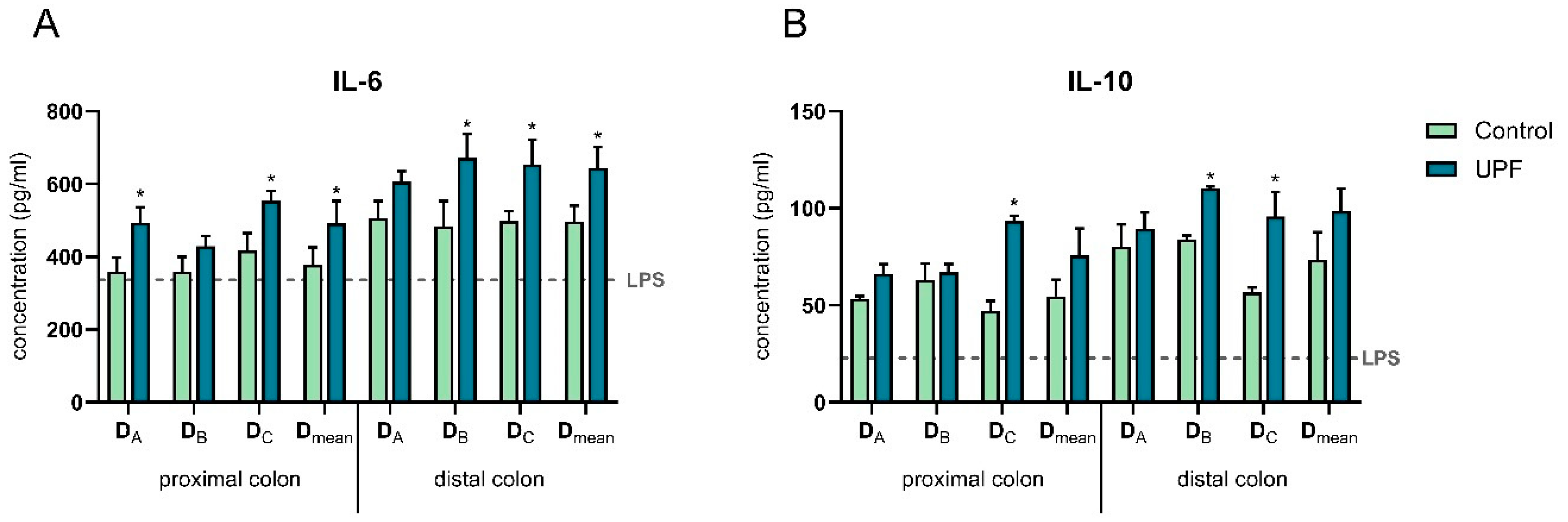 Marinedrugs 23 00242 g008