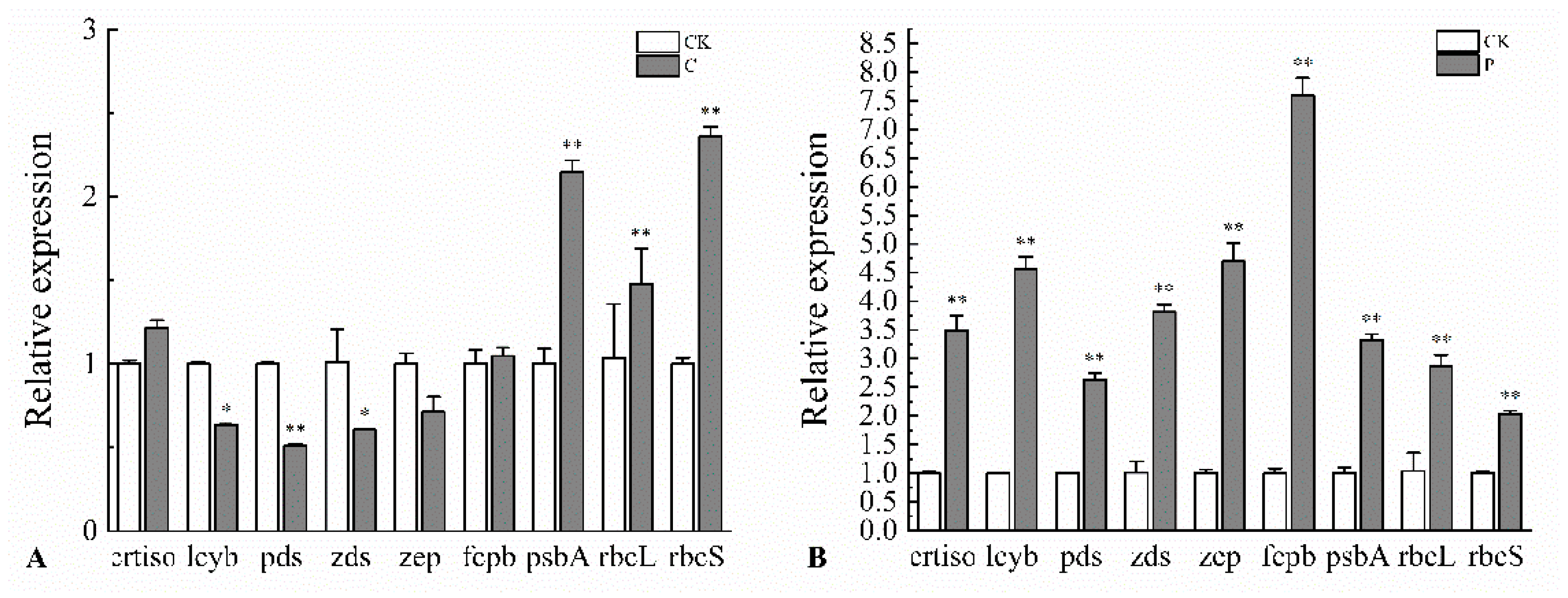 Marinedrugs 23 00244 g003