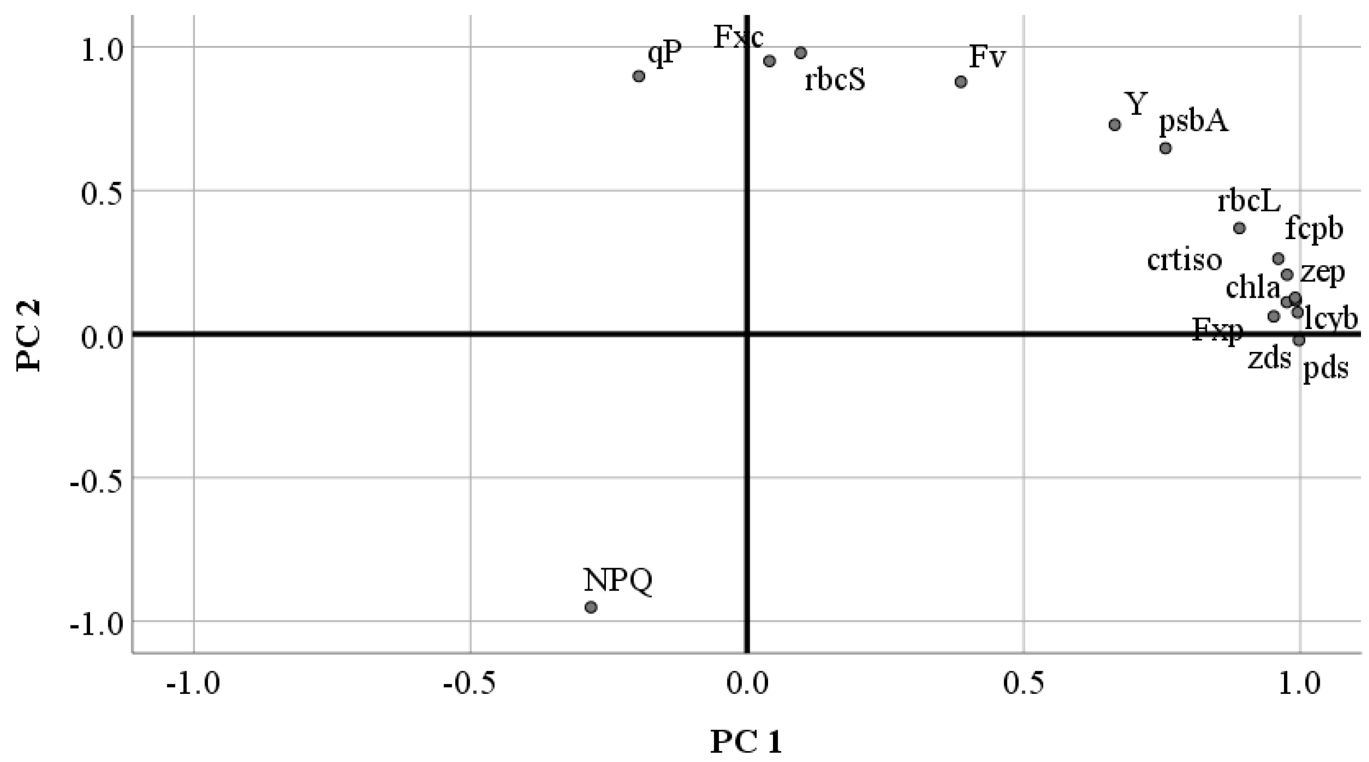 Marinedrugs 23 00244 g004