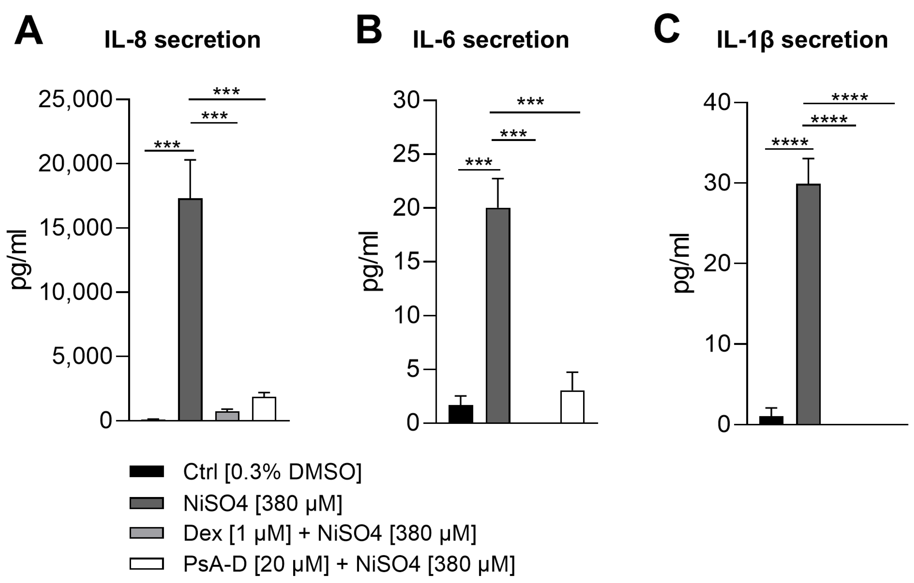 Marinedrugs 23 00245 g004