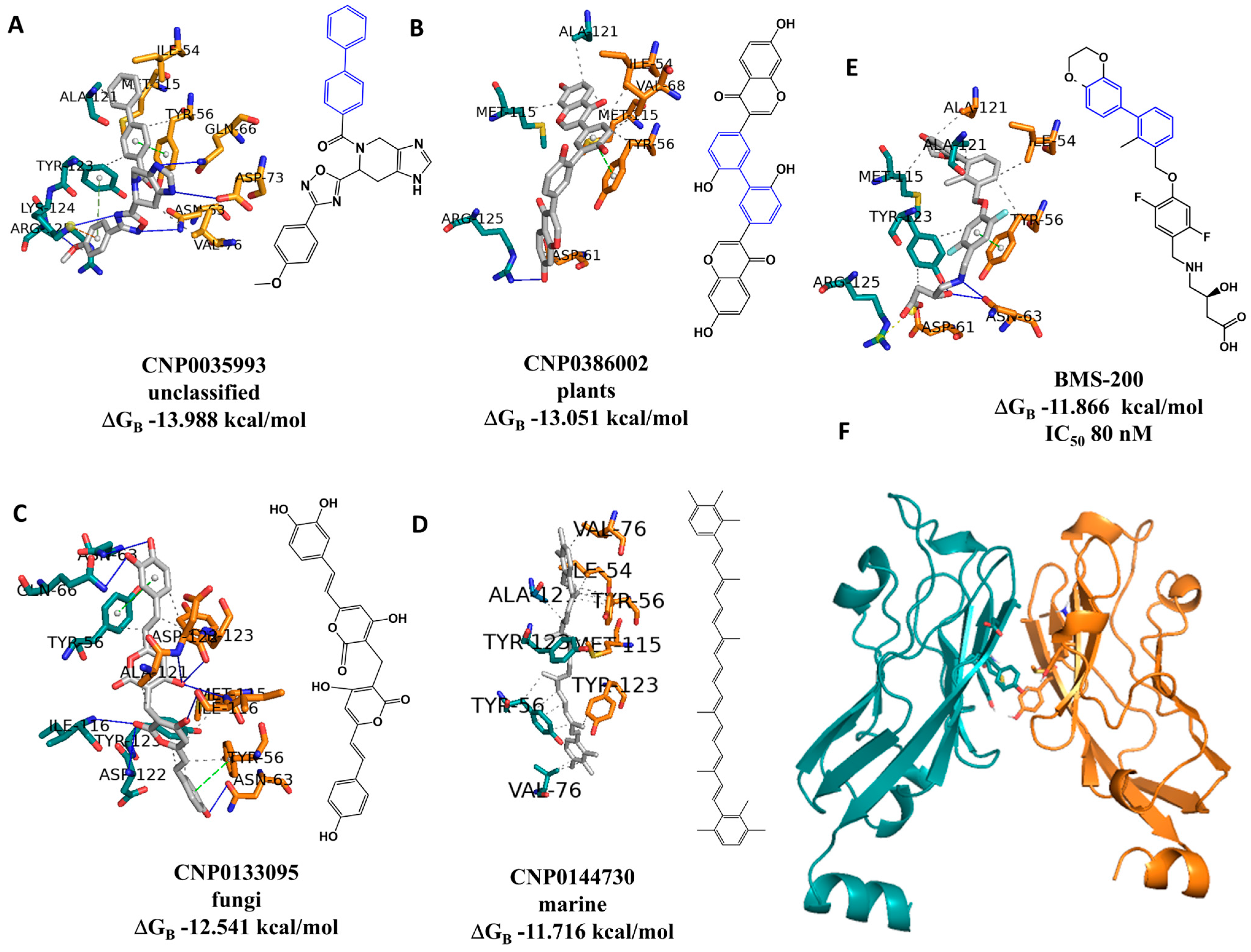 Marinedrugs 23 00247 g002