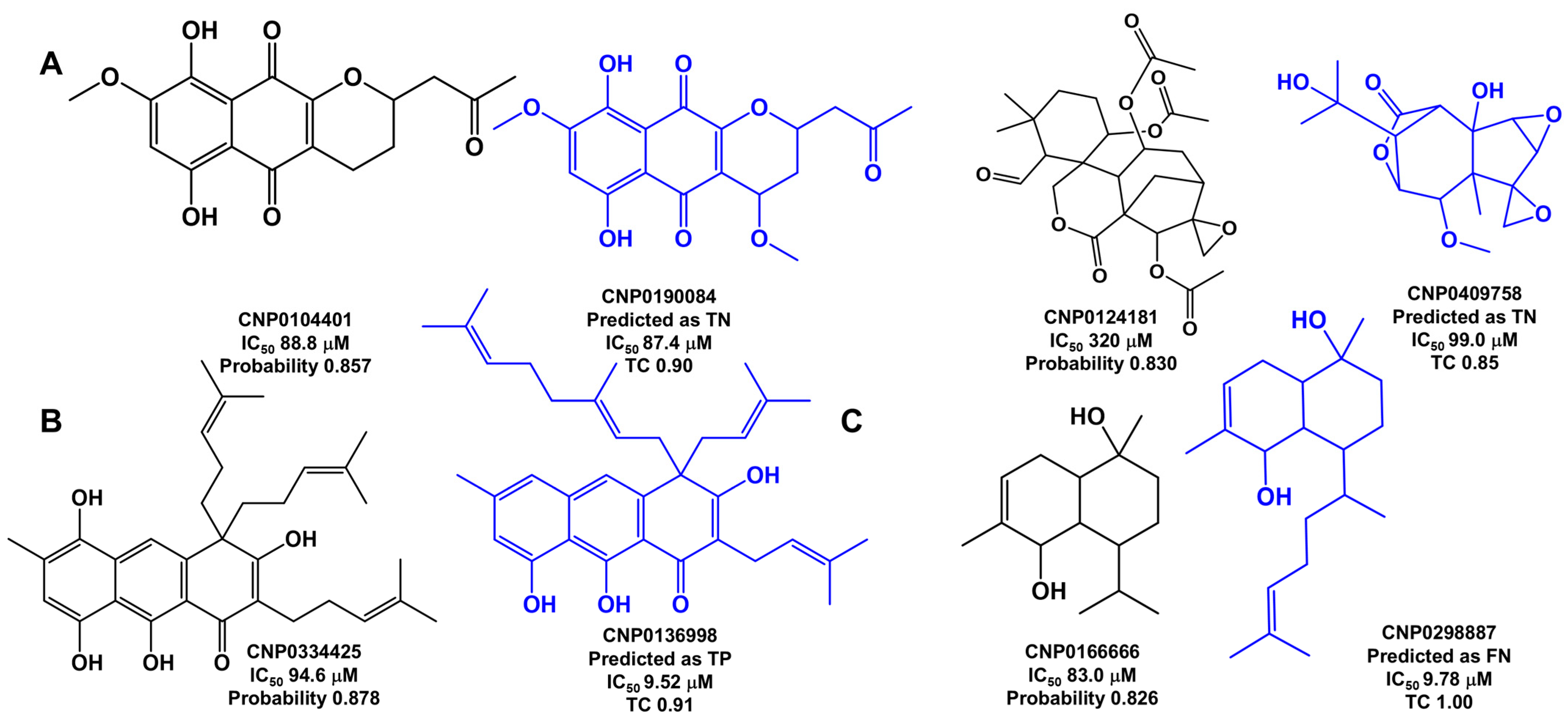 Marinedrugs 23 00247 g006