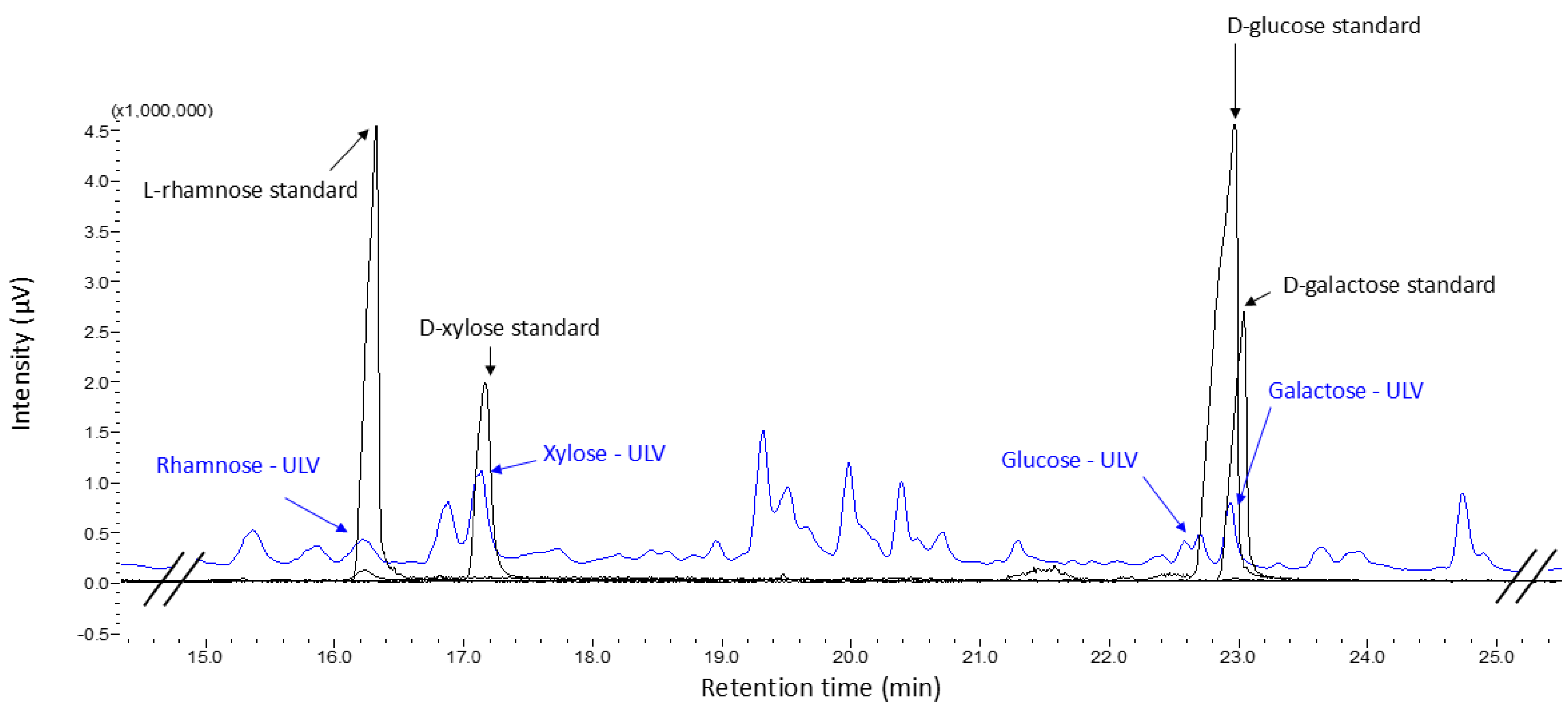 Marinedrugs 23 00248 g002