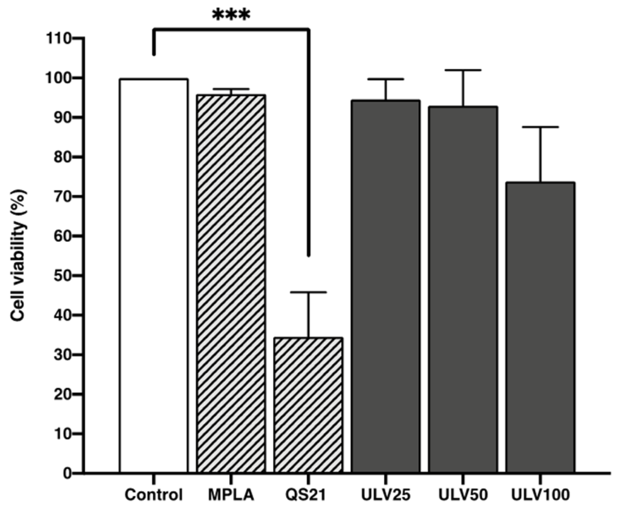 Marinedrugs 23 00248 g004