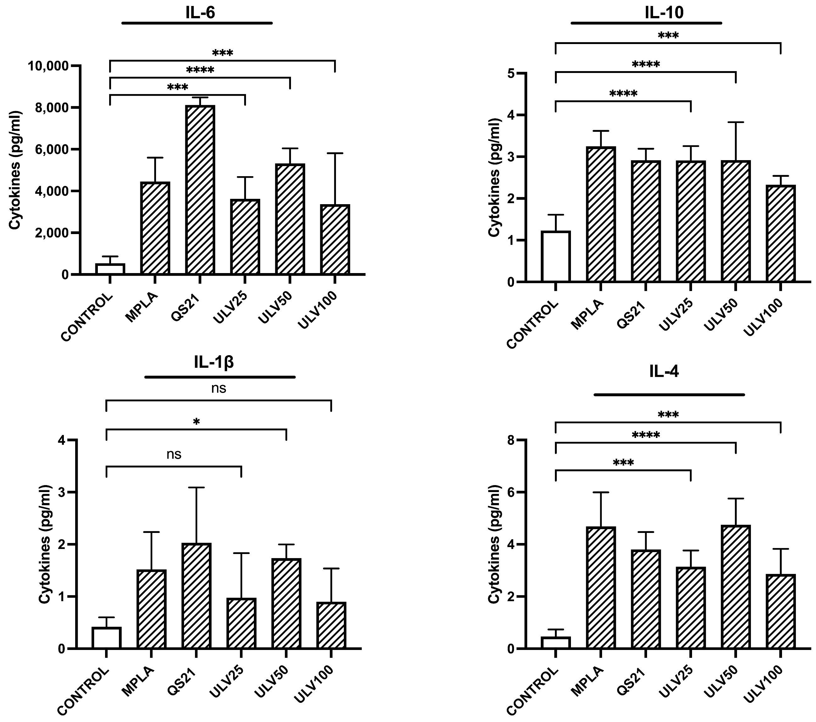 Marinedrugs 23 00248 g006