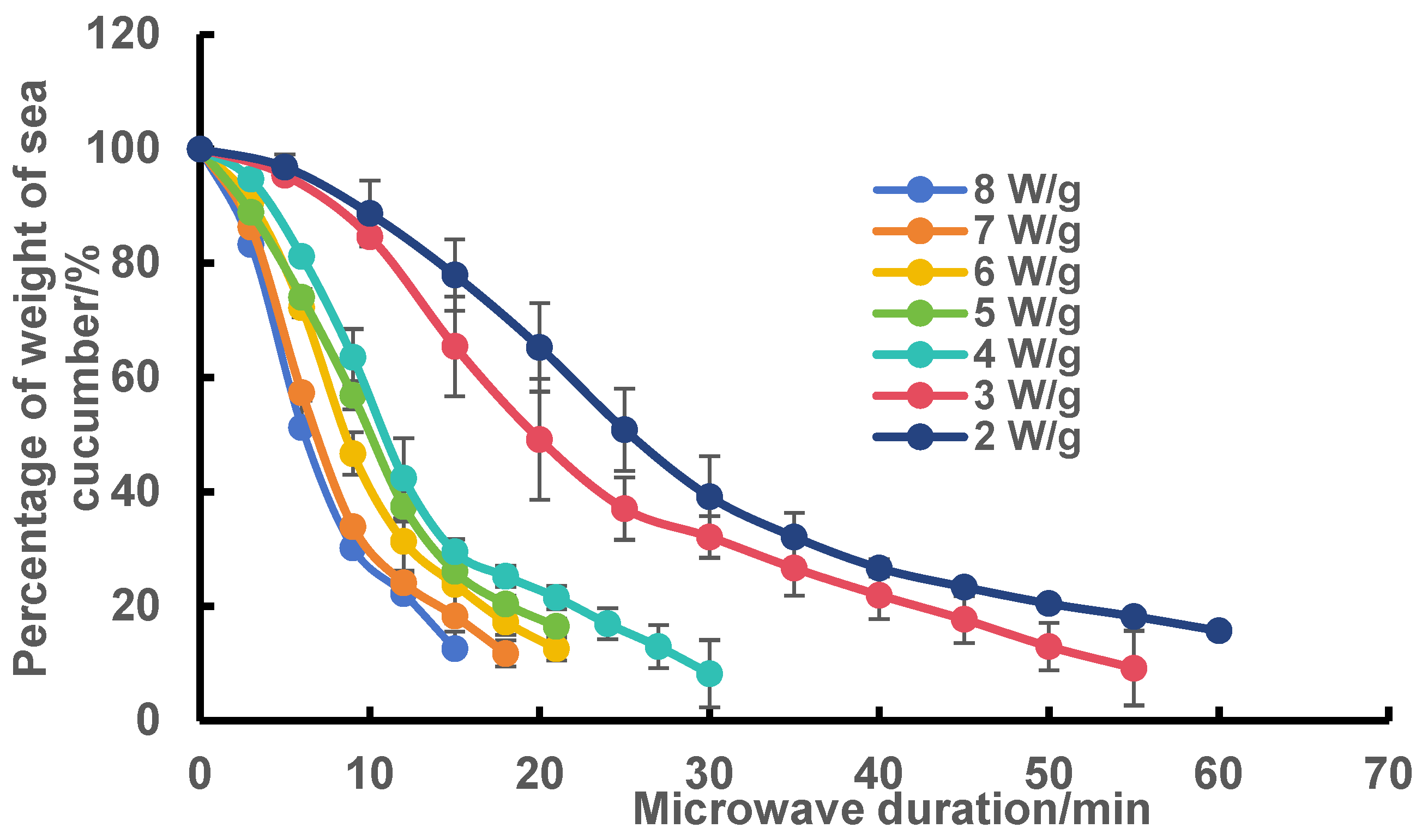 Marinedrugs 23 00249 g001