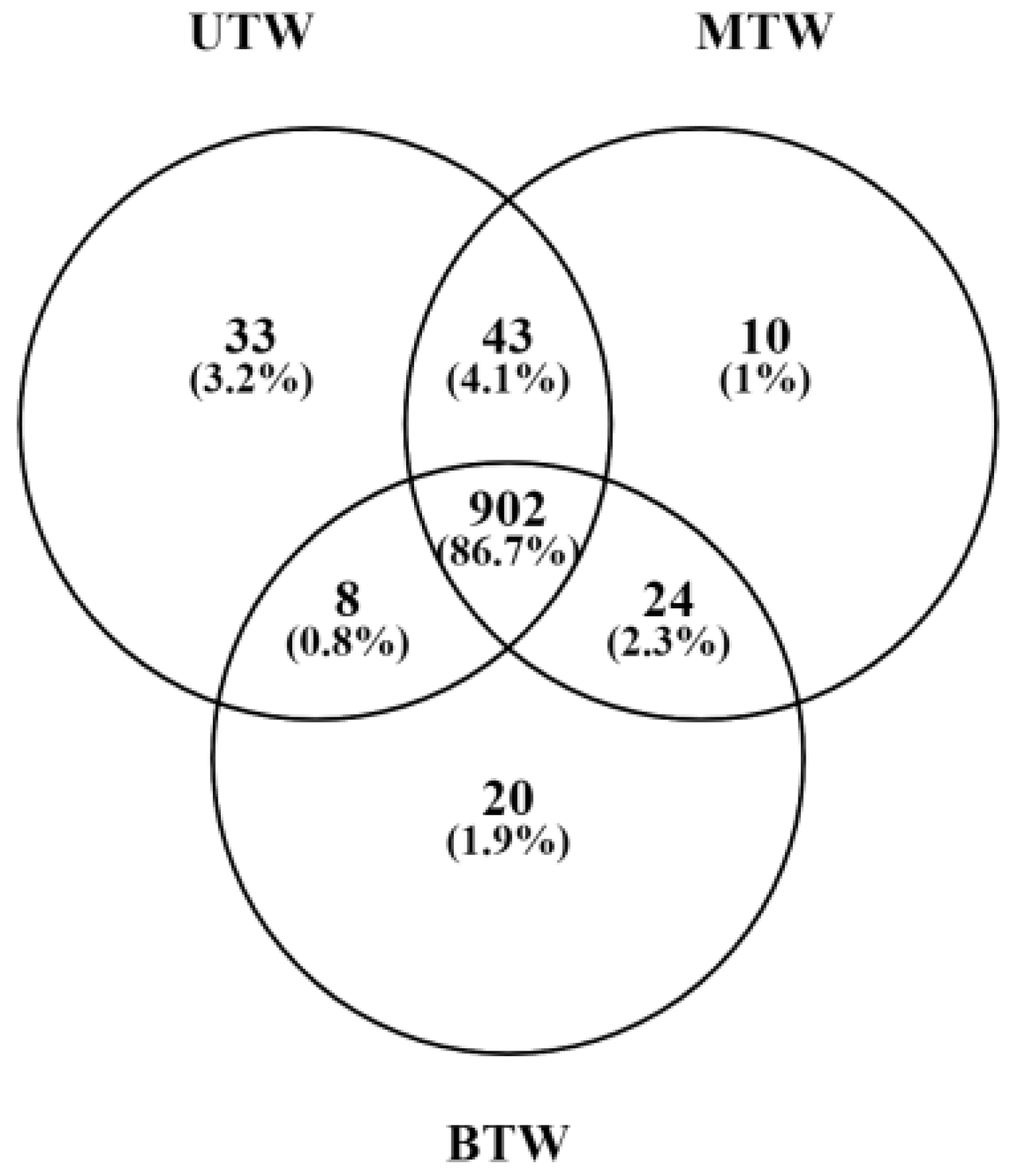 Marinedrugs 23 00249 g005