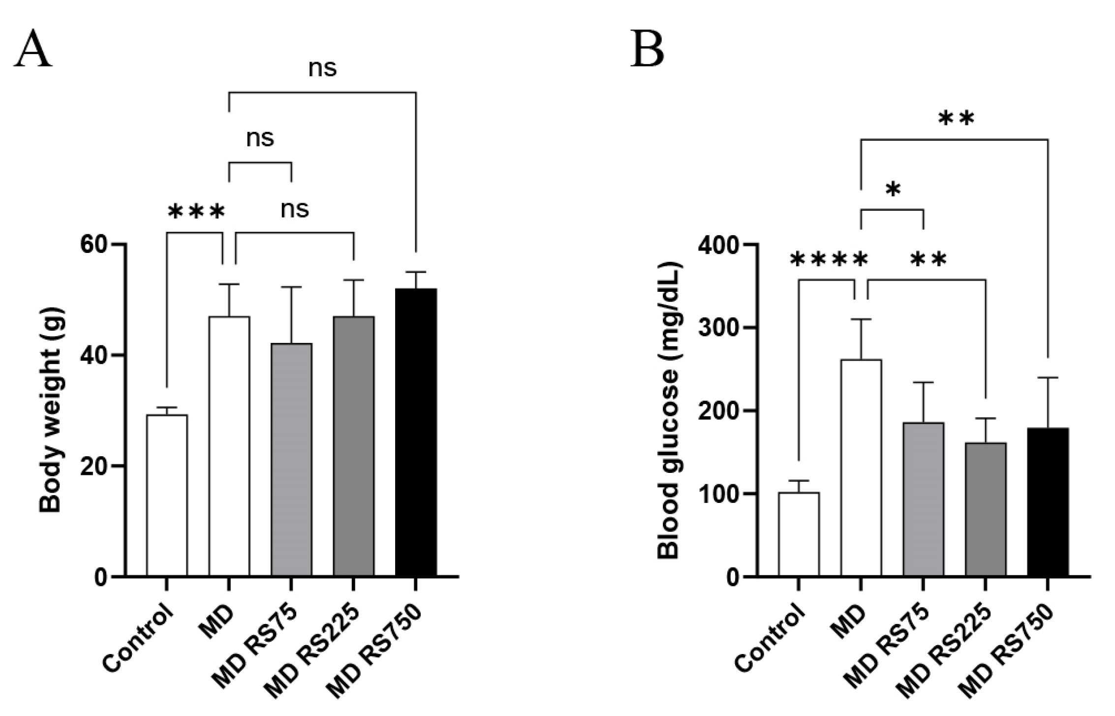 Marinedrugs 23 00250 g001