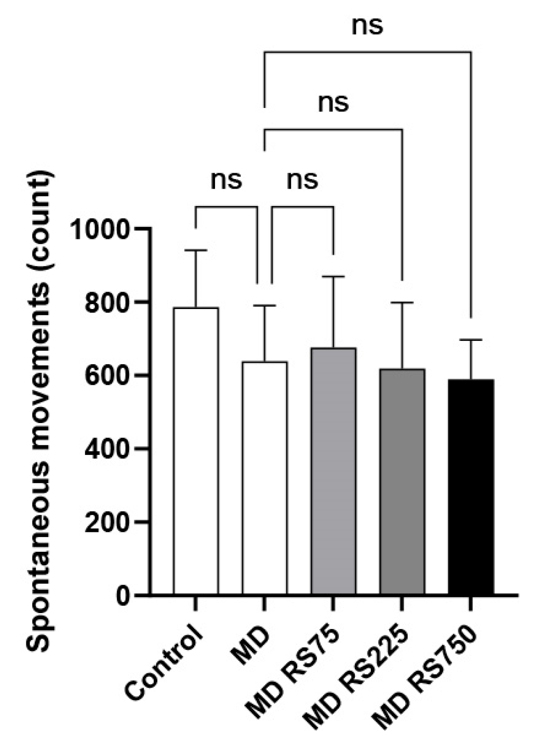 Marinedrugs 23 00250 g002