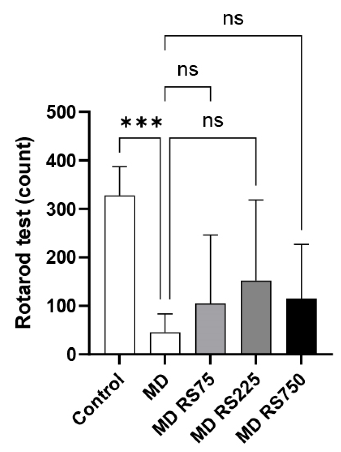 Marinedrugs 23 00250 g003