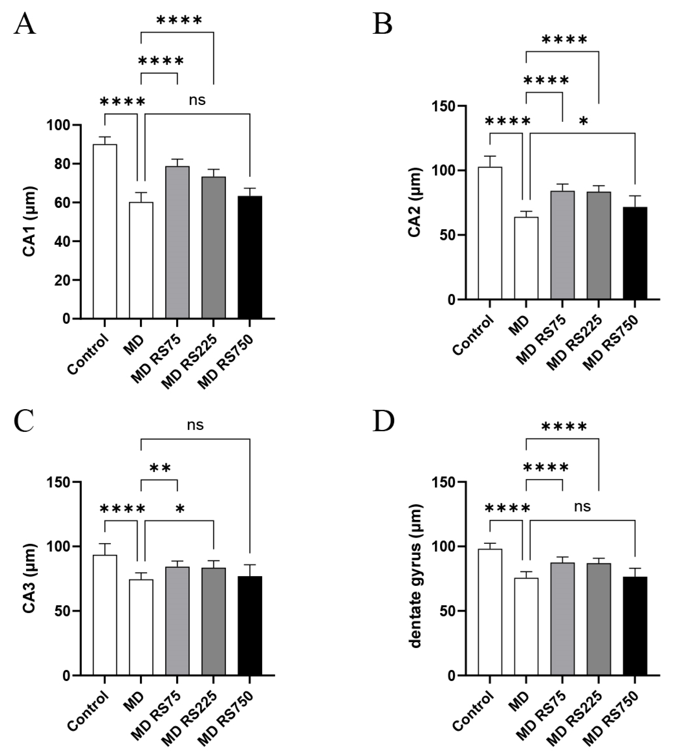 Marinedrugs 23 00250 g005