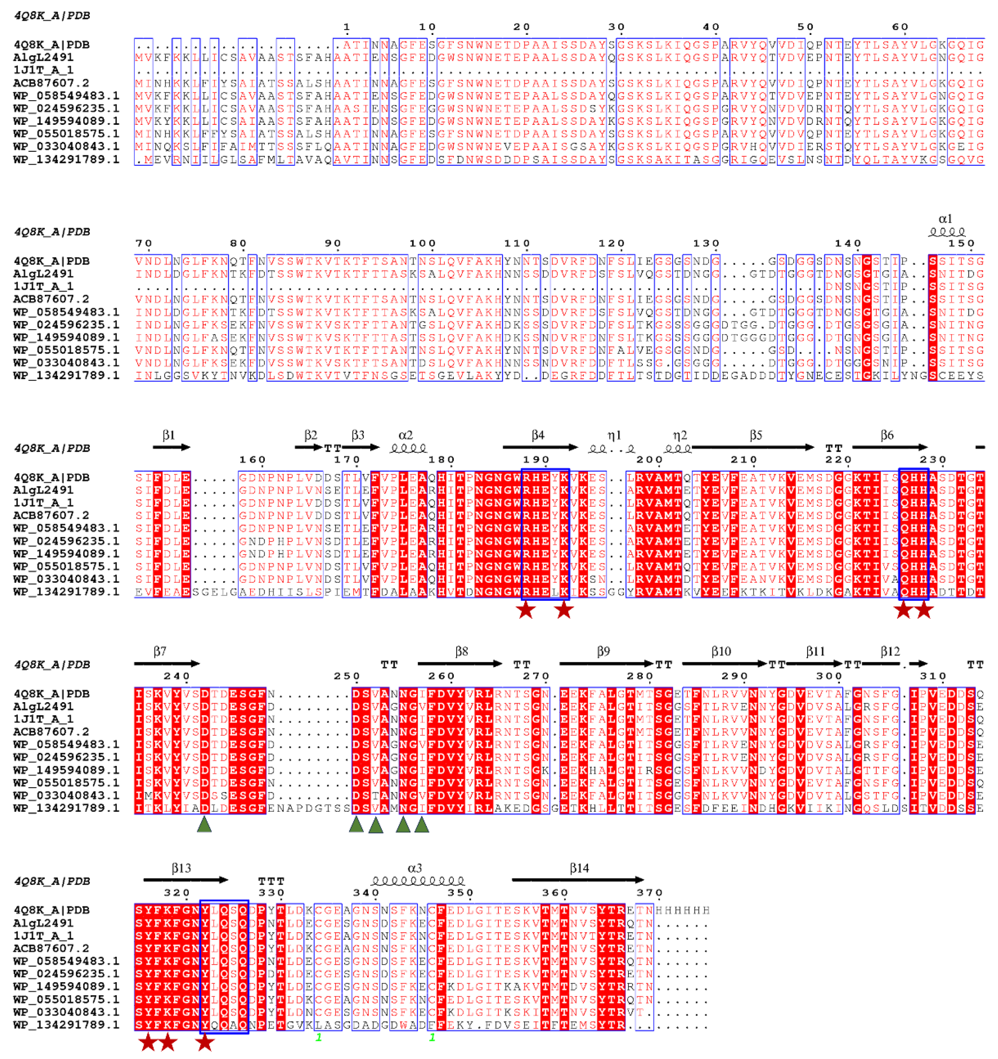 Marinedrugs 23 00254 g001