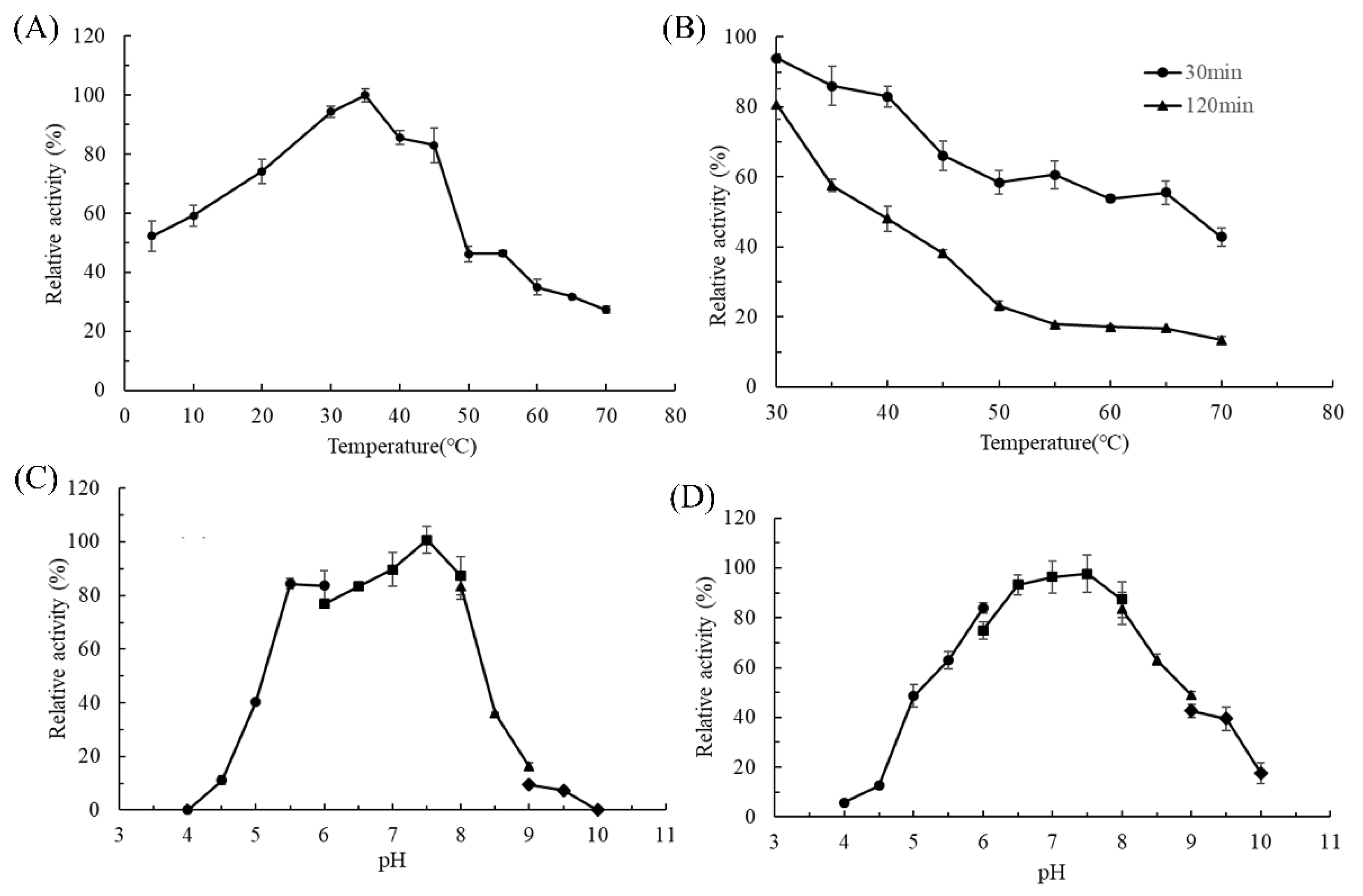 Marinedrugs 23 00254 g003
