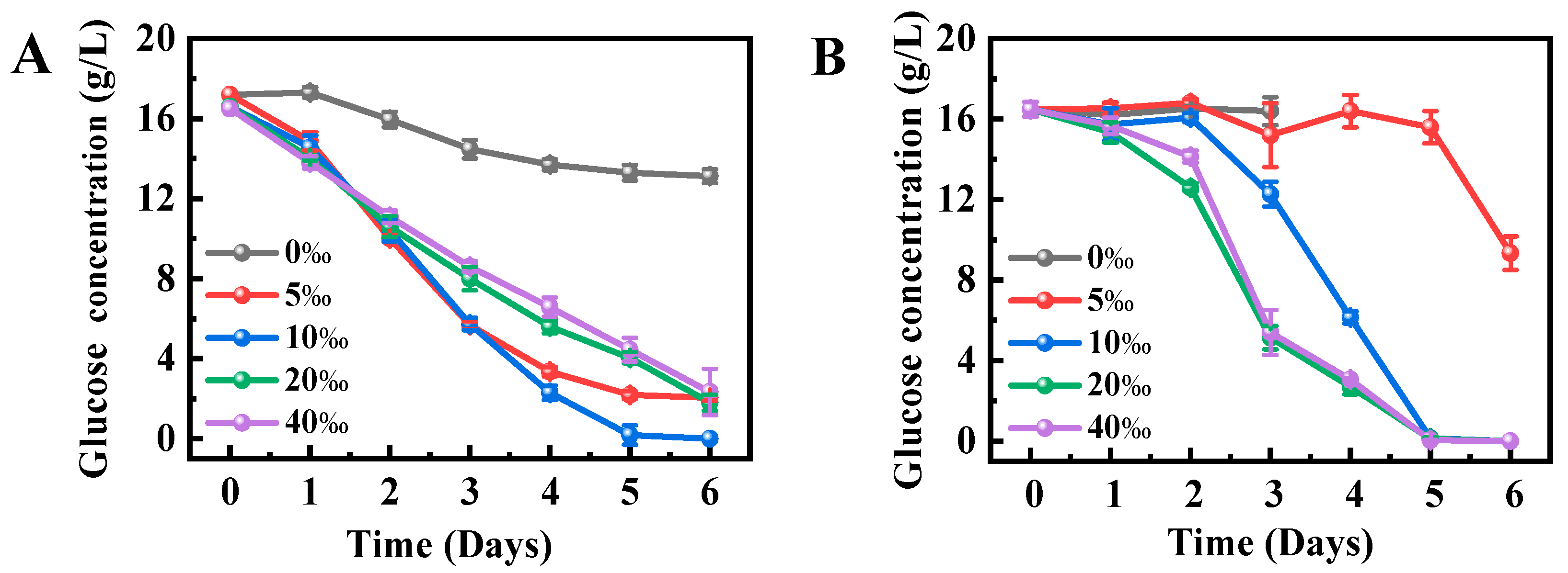 Marinedrugs 23 00260 g003