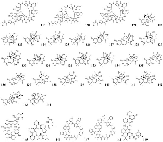 The Deep Mining Era: Genomic, Metabolomic, and Integrative