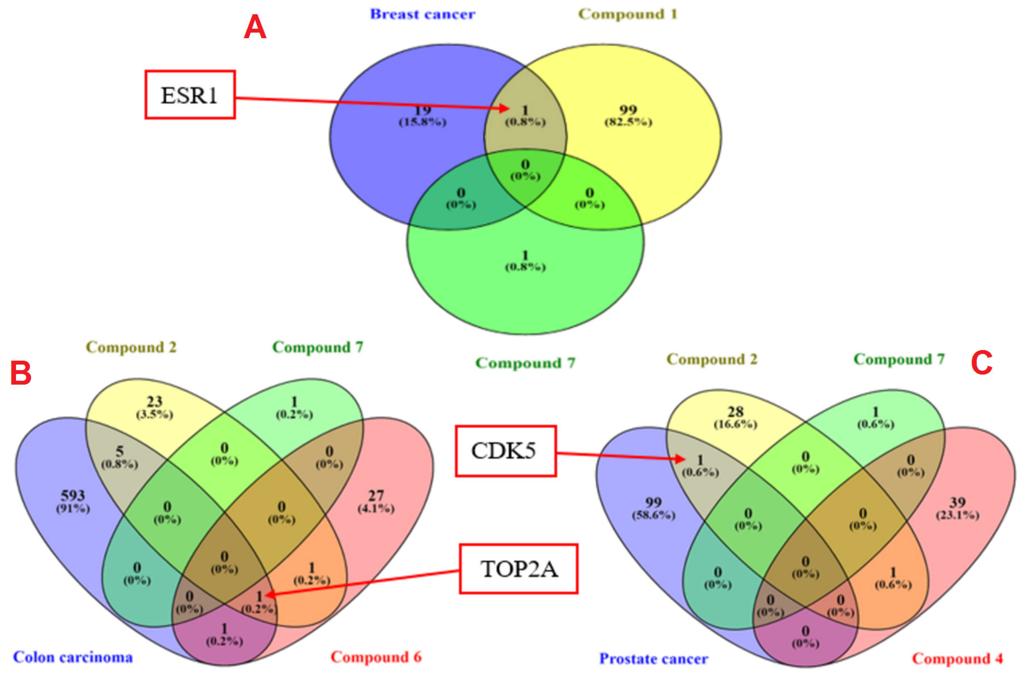 Marinedrugs 23 00262 g006