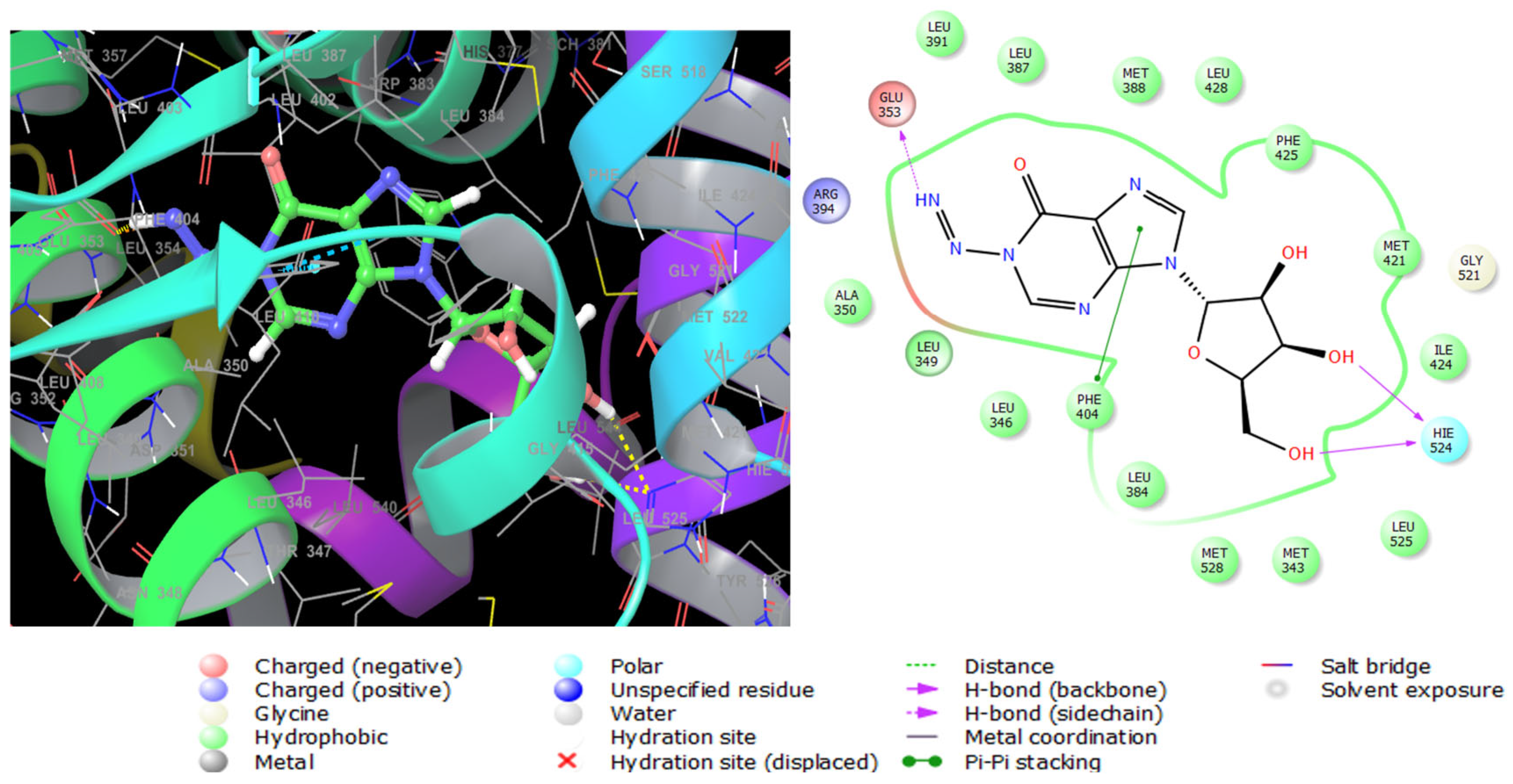 Marinedrugs 23 00262 g007