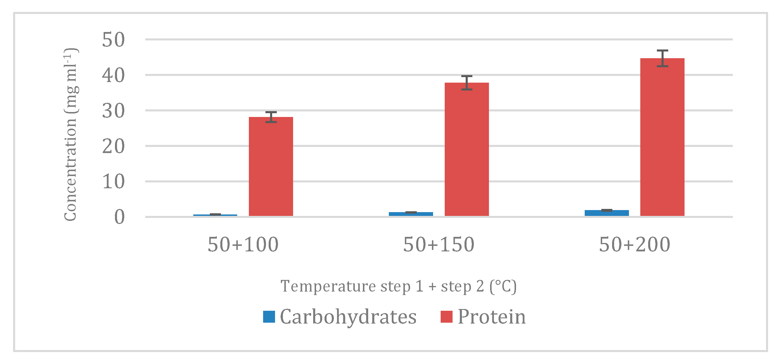 Marinedrugs 23 00263 g003