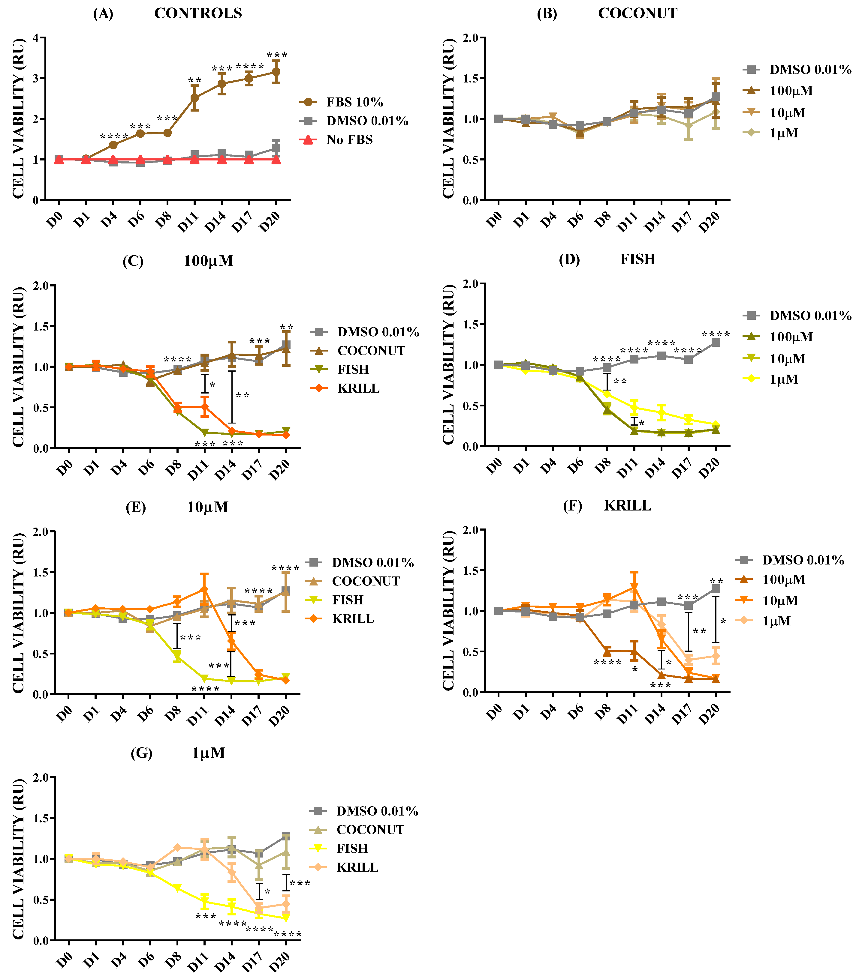 Marinedrugs 23 00268 g002