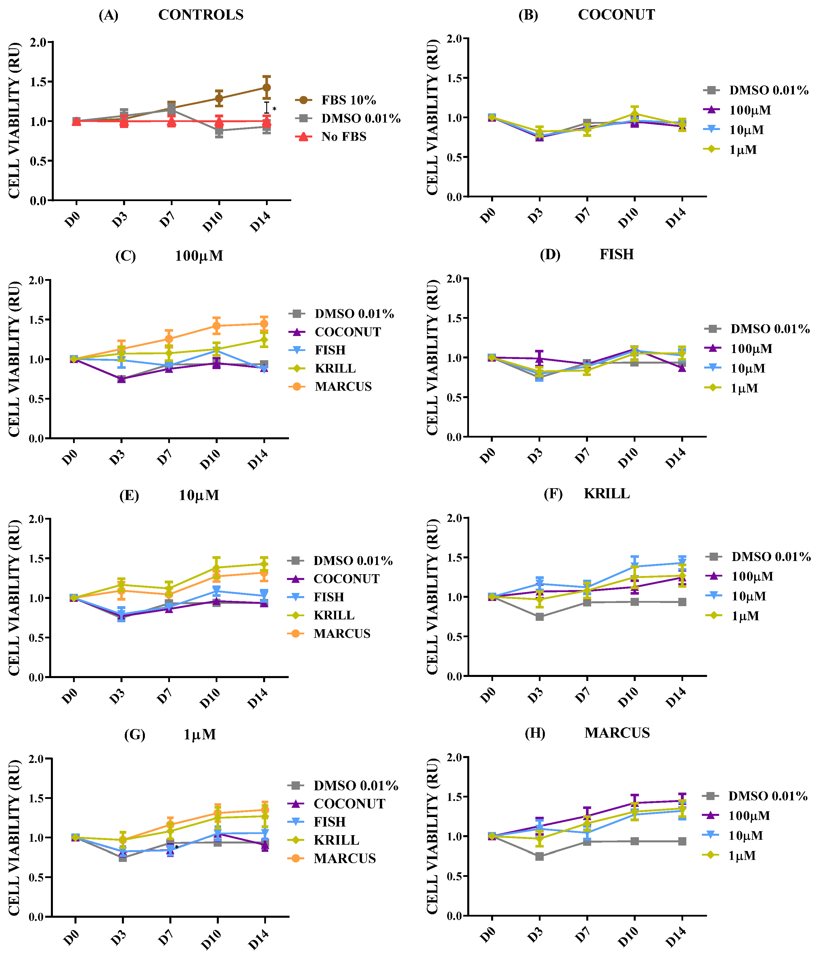 Marinedrugs 23 00268 g011