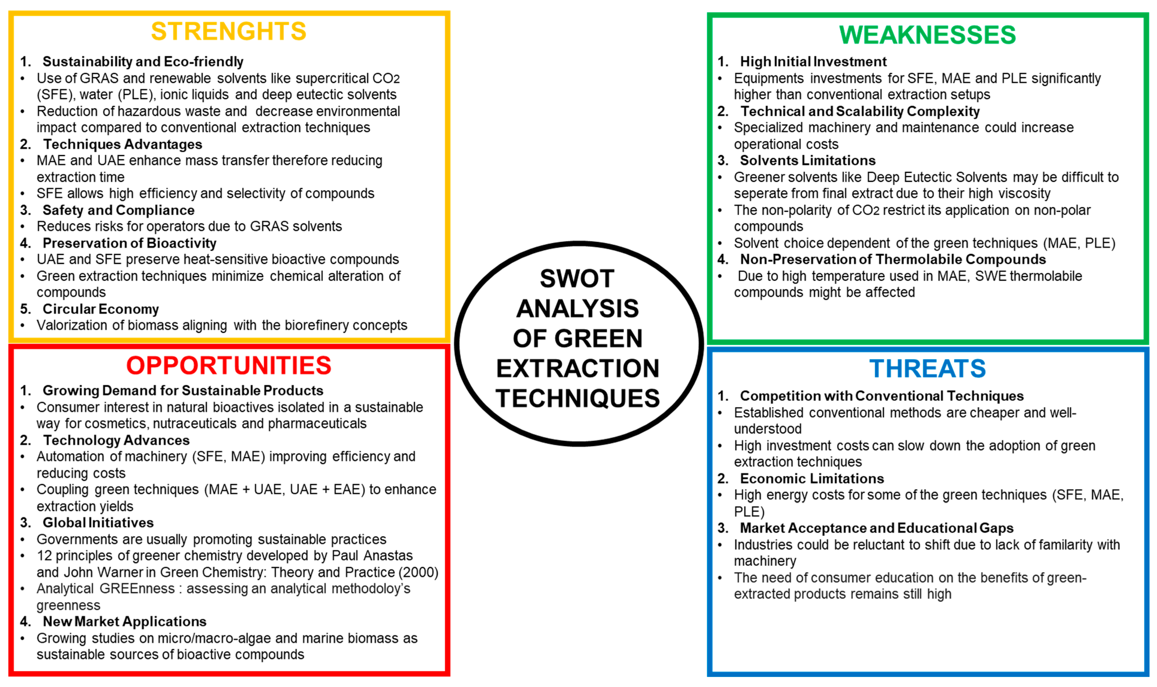 Marinedrugs 23 00269 g001