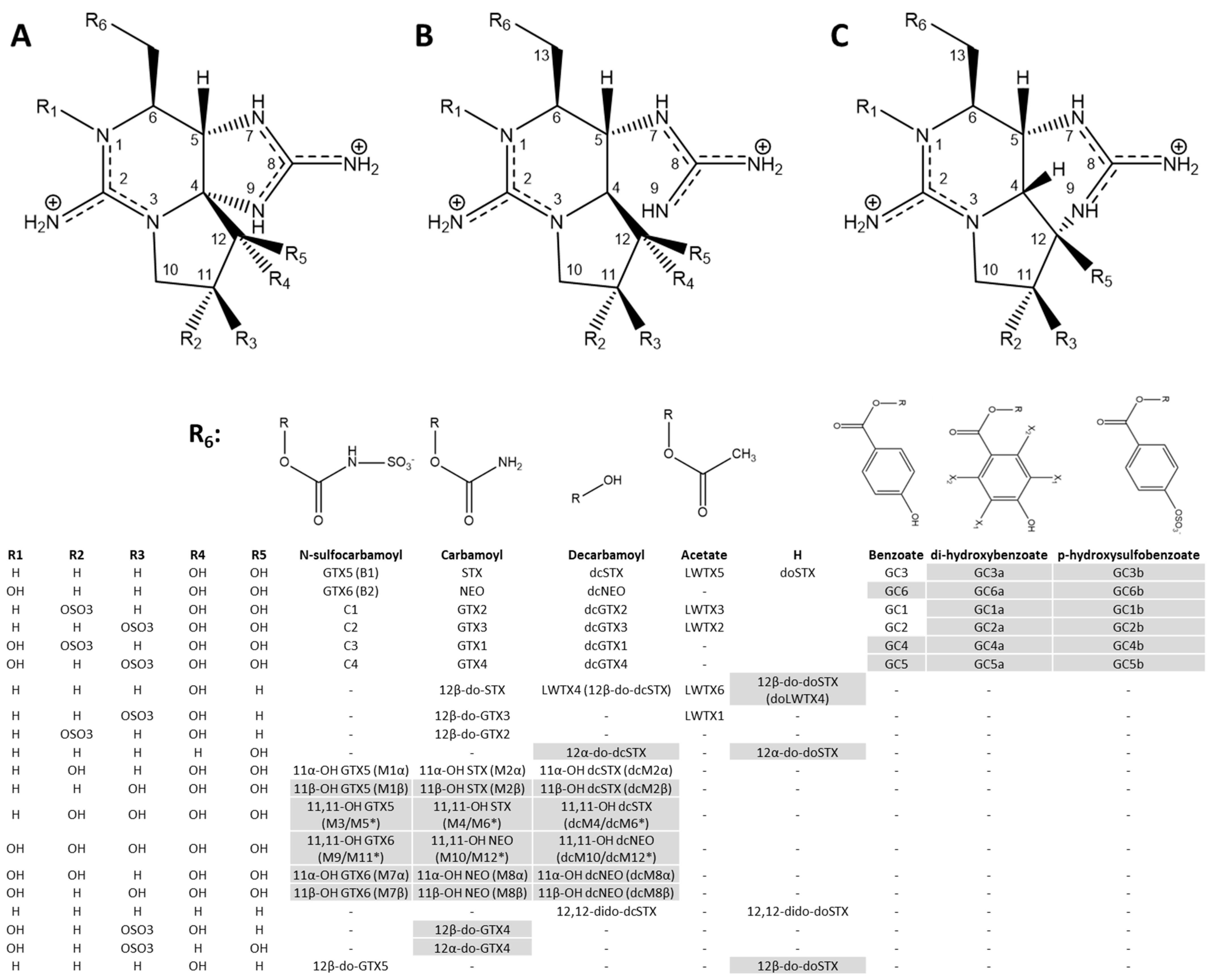 Marinedrugs 23 00271 g001