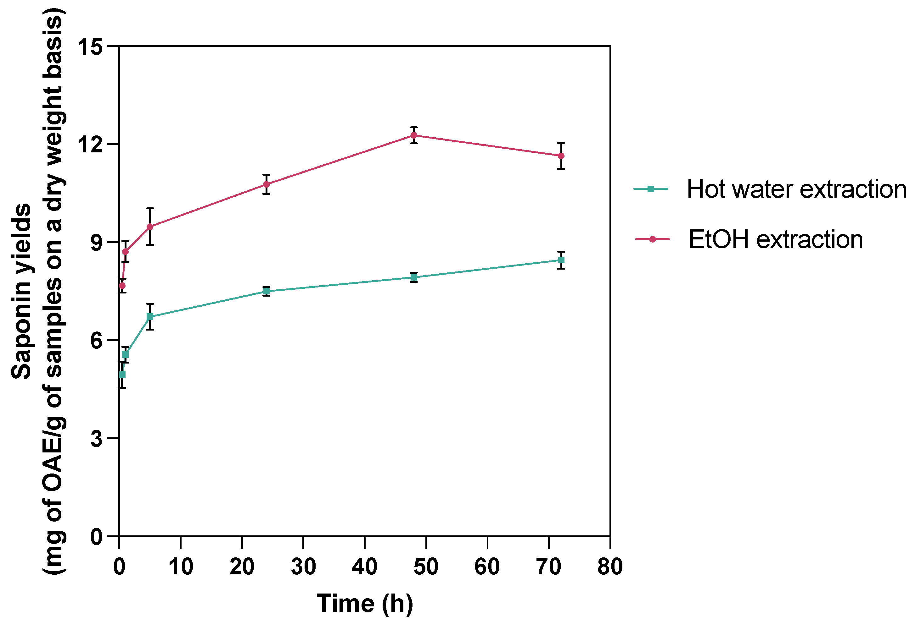 Marinedrugs 23 00272 g001