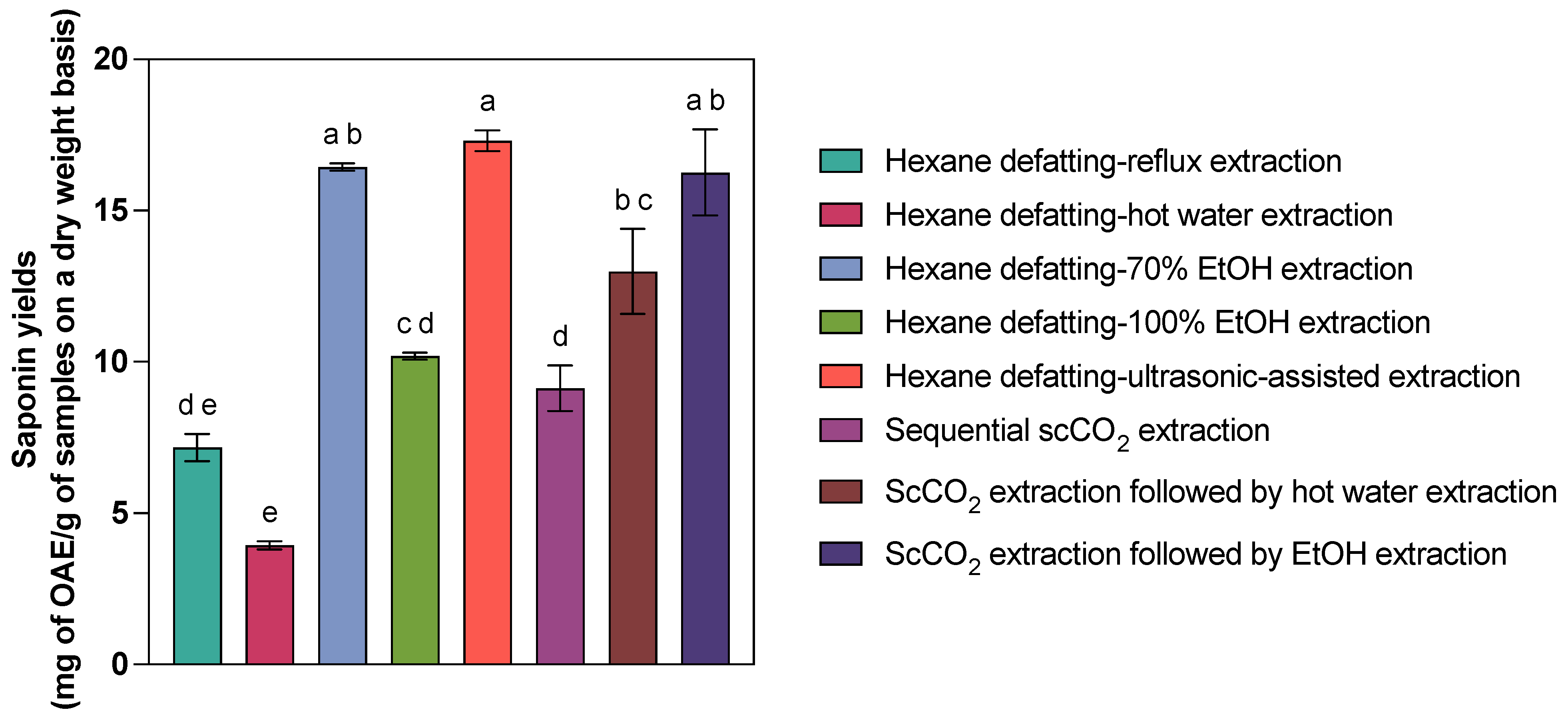 Marinedrugs 23 00272 g002