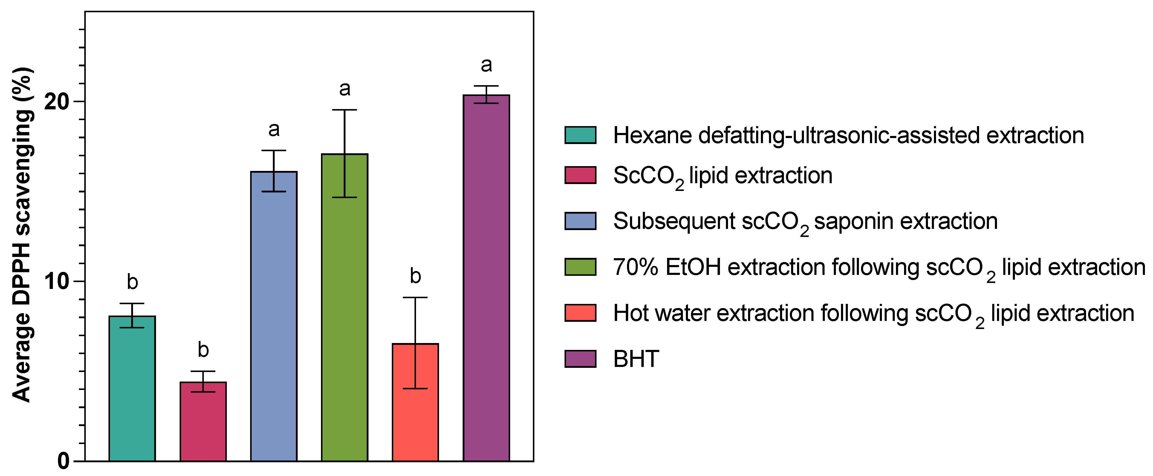 Marinedrugs 23 00272 g003
