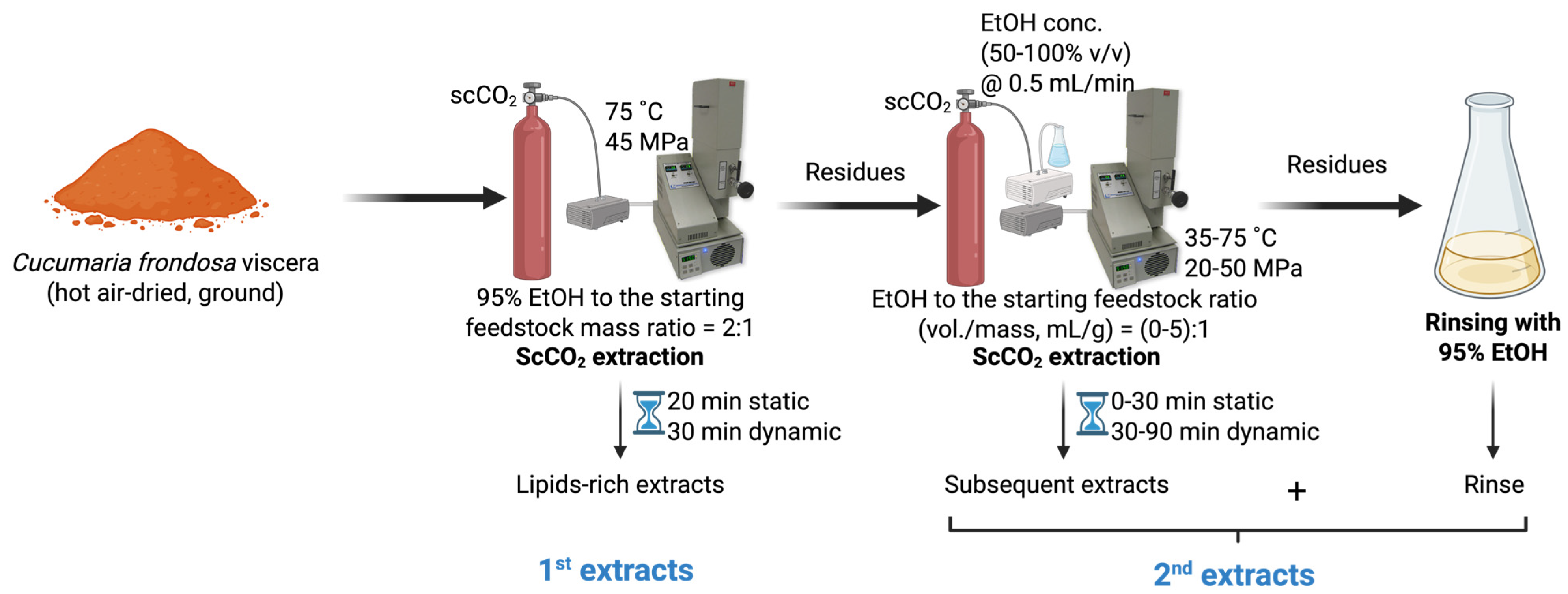 Marinedrugs 23 00272 g004