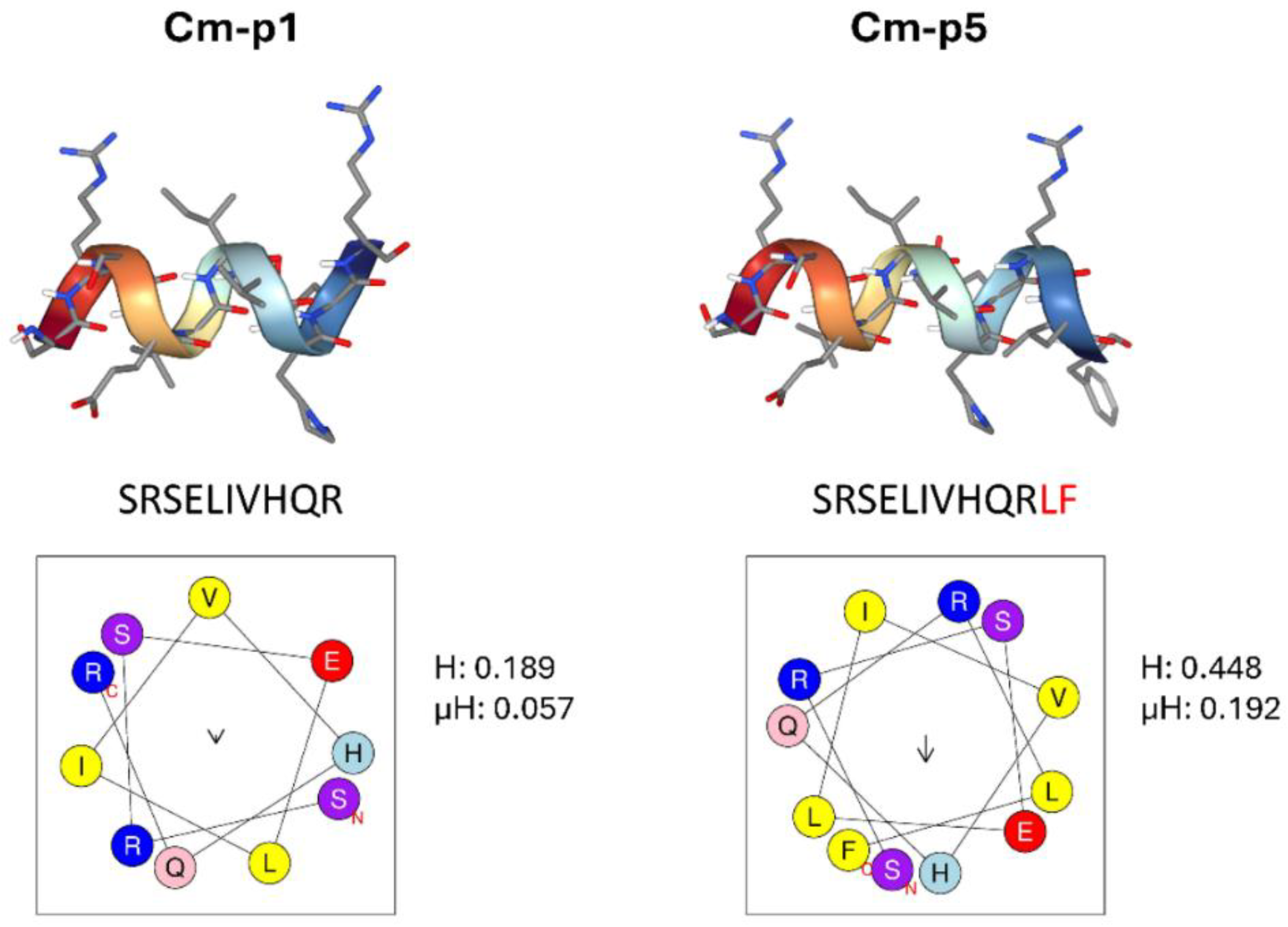 Marinedrugs 23 00273 g001