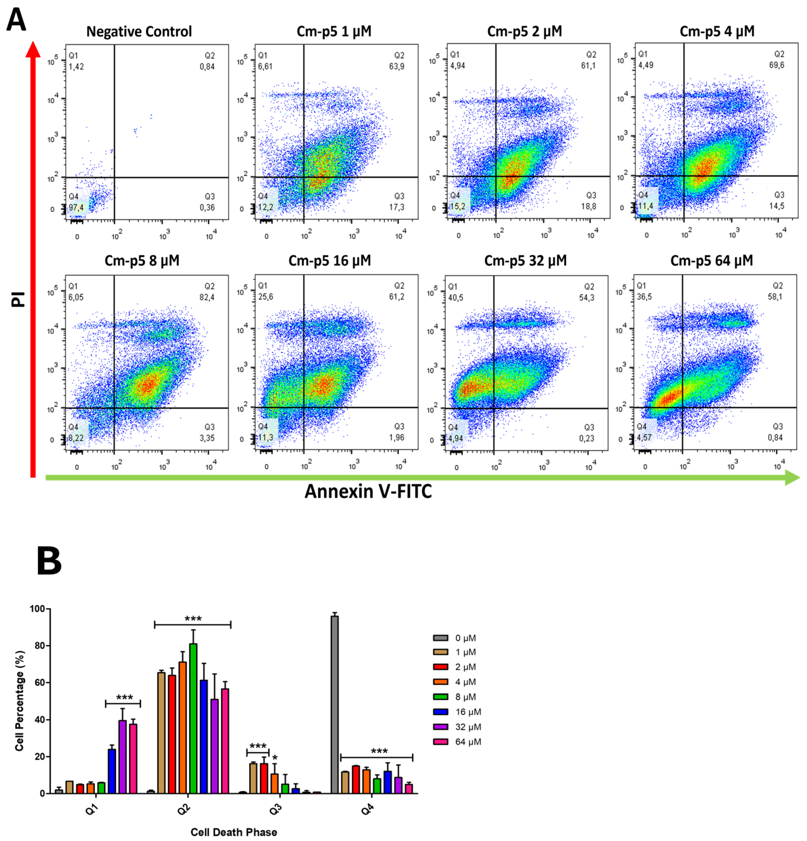 Marinedrugs 23 00273 g007