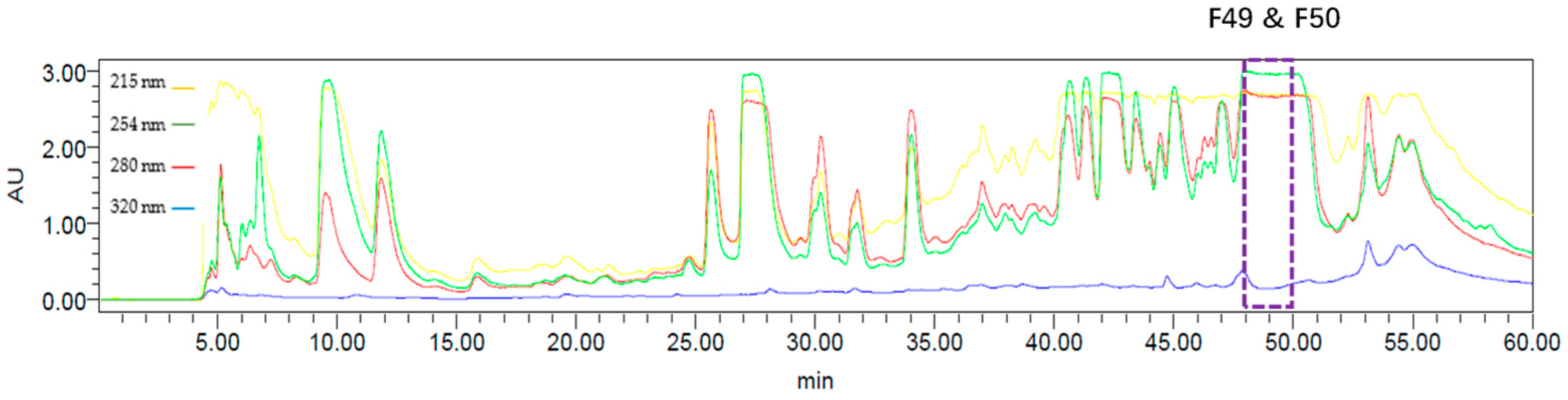 Marinedrugs 23 00276 g001