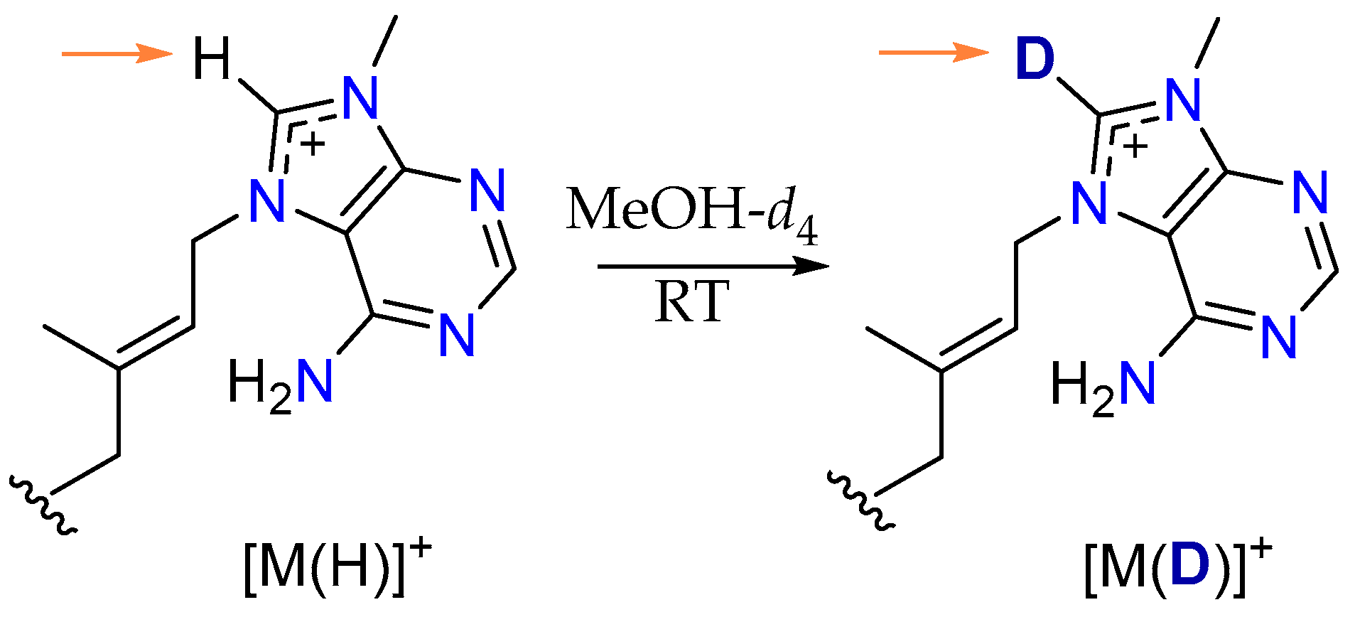 Marinedrugs 23 00276 g007