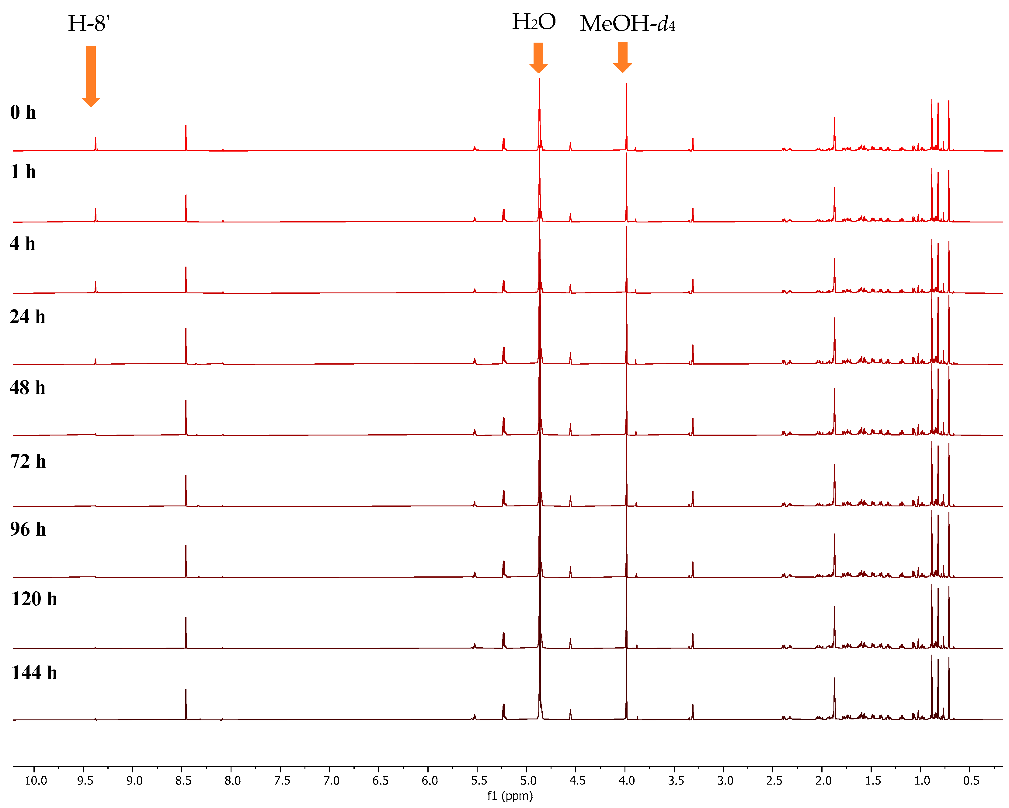 Marinedrugs 23 00276 g008