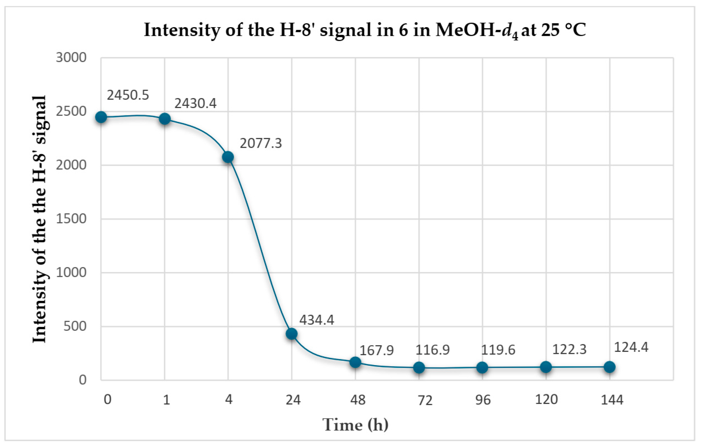 Marinedrugs 23 00276 g009