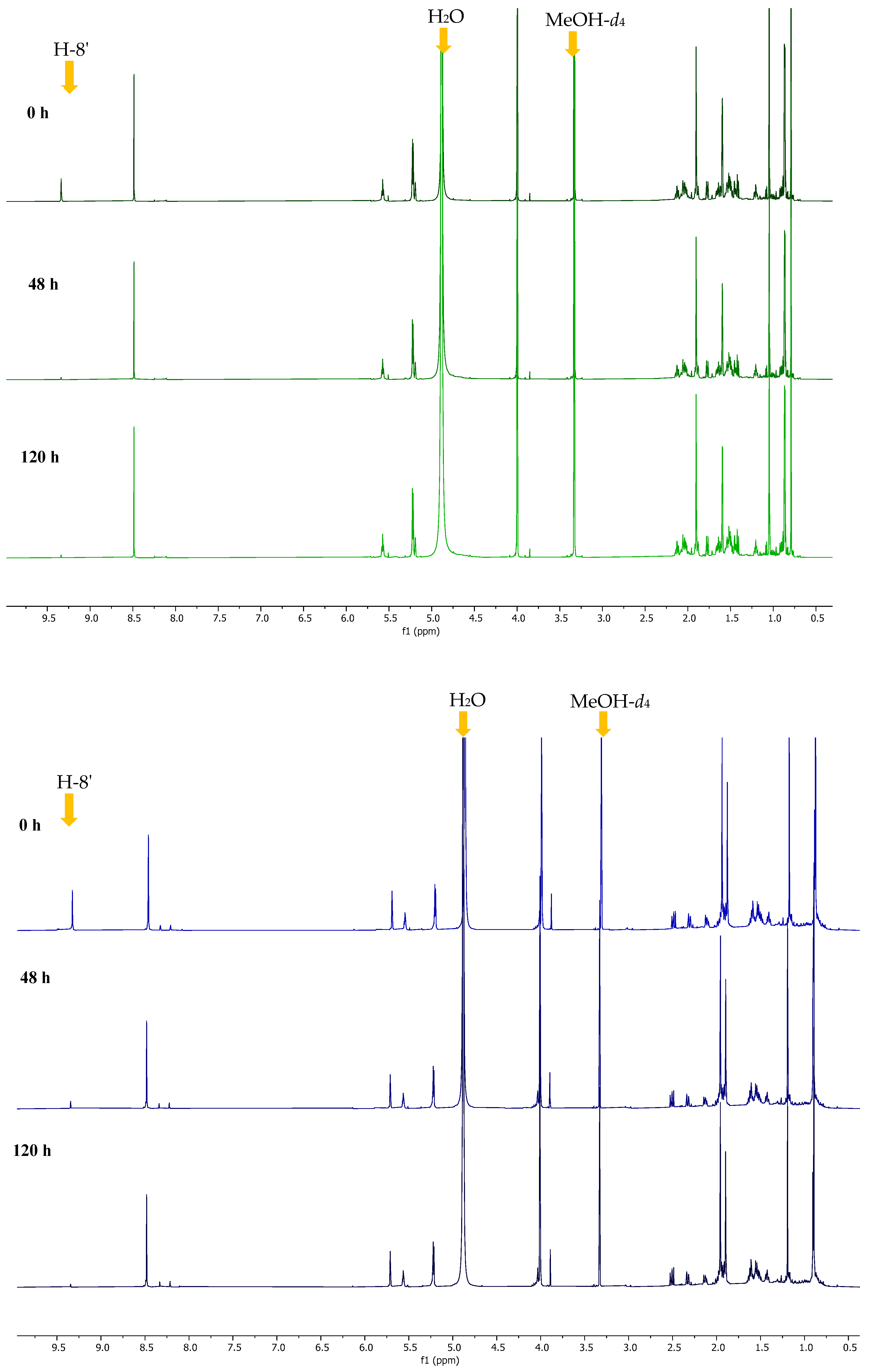 Marinedrugs 23 00276 g010