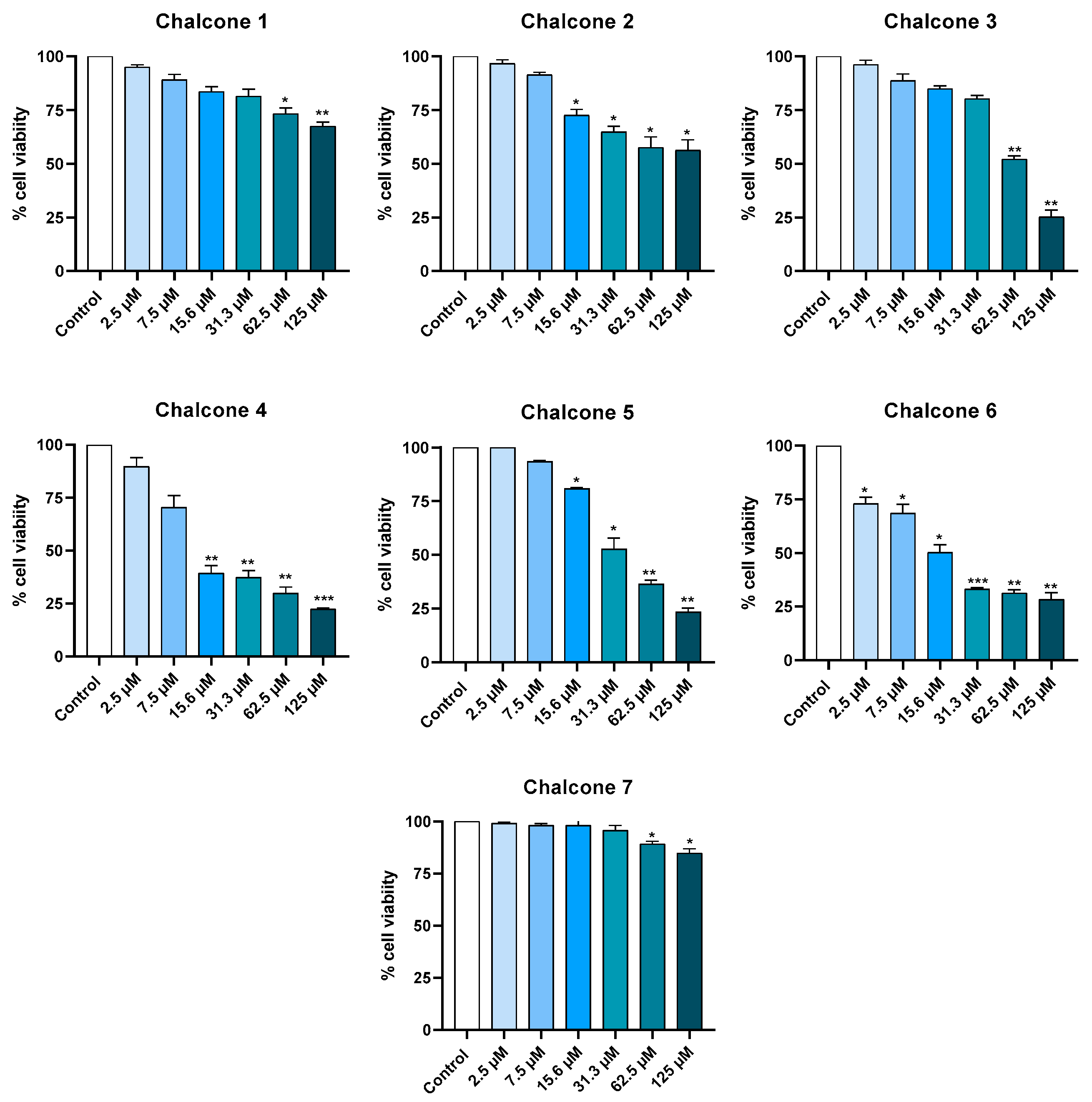 Marinedrugs 23 00278 g002