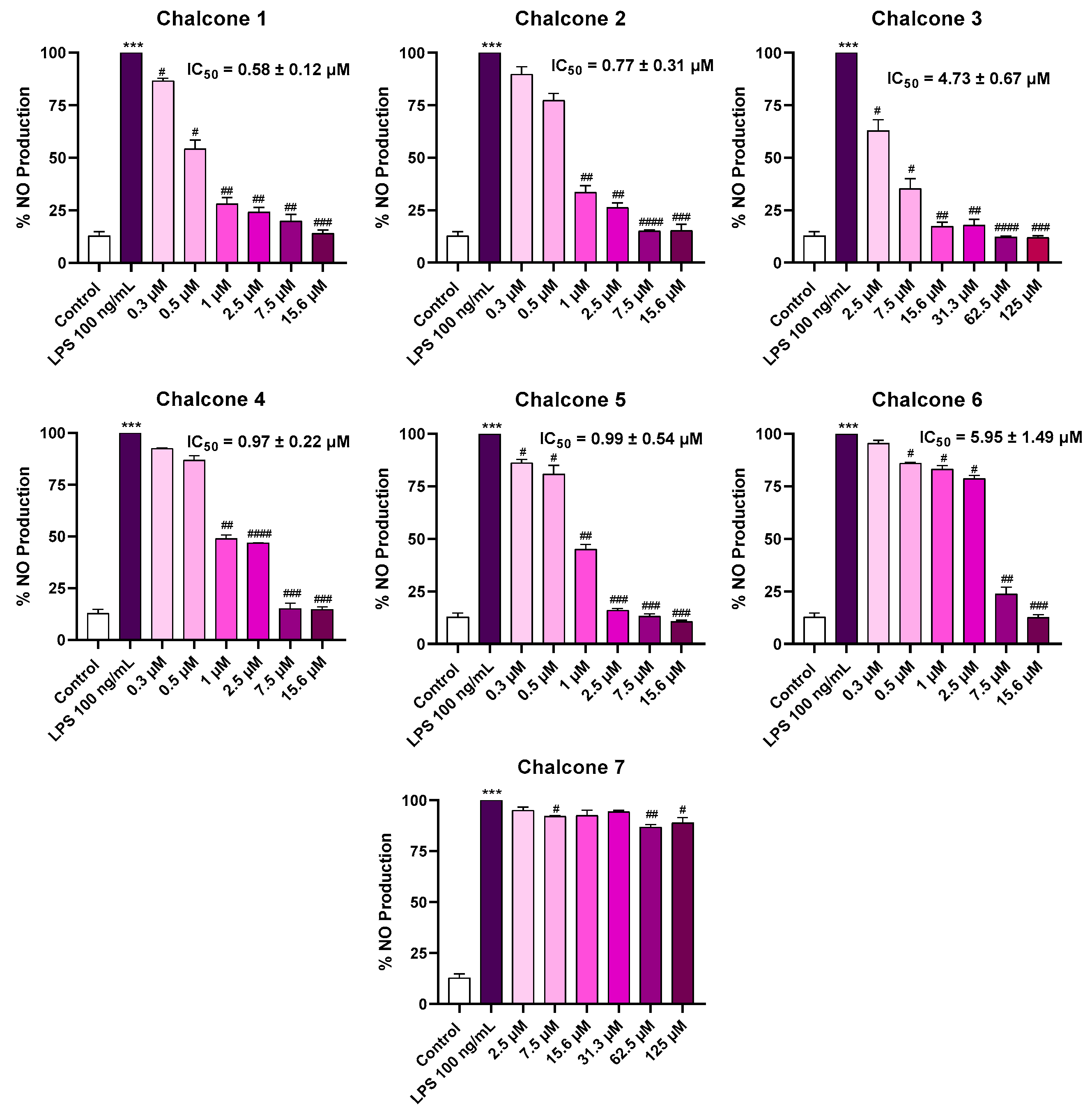 Marinedrugs 23 00278 g004