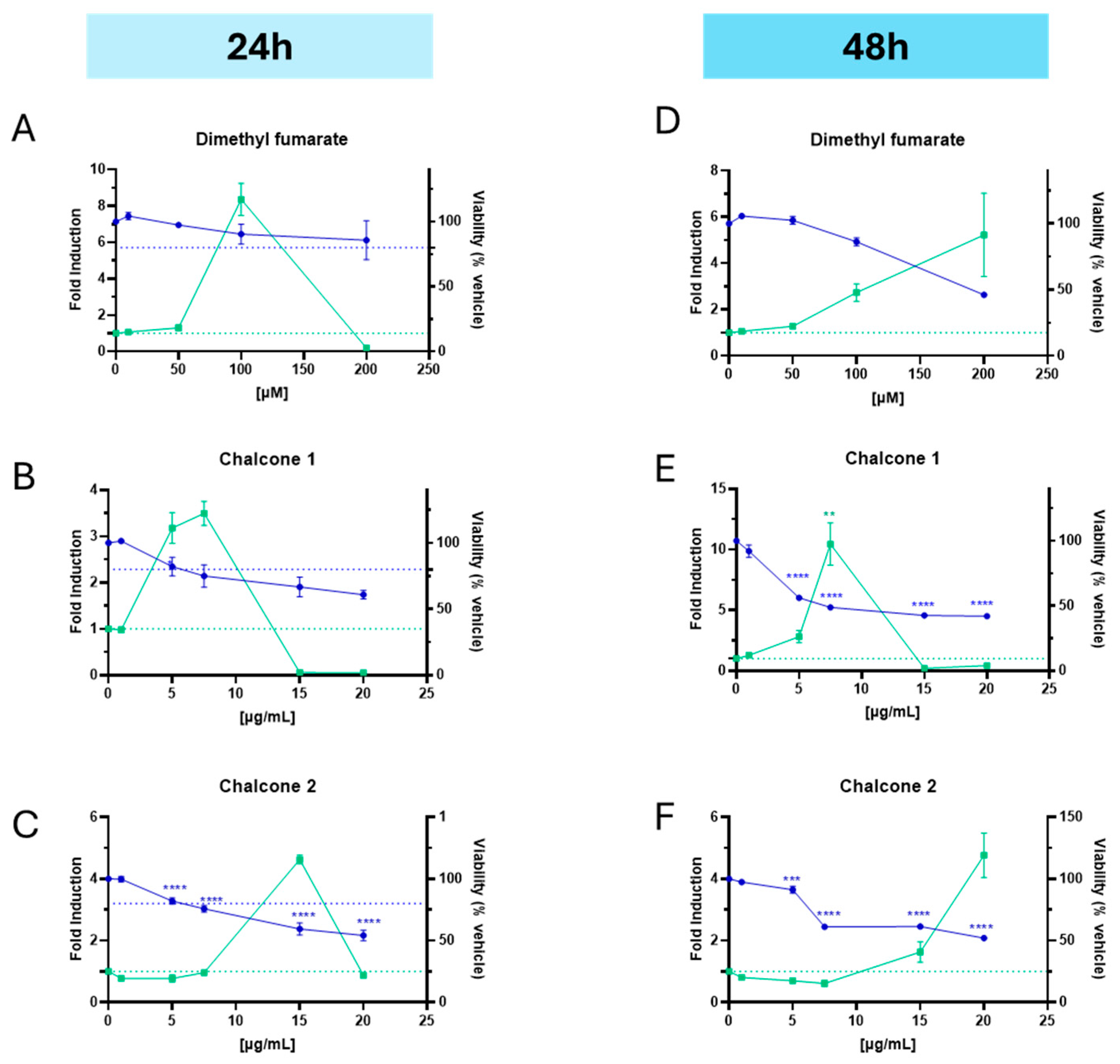 Marinedrugs 23 00278 g008