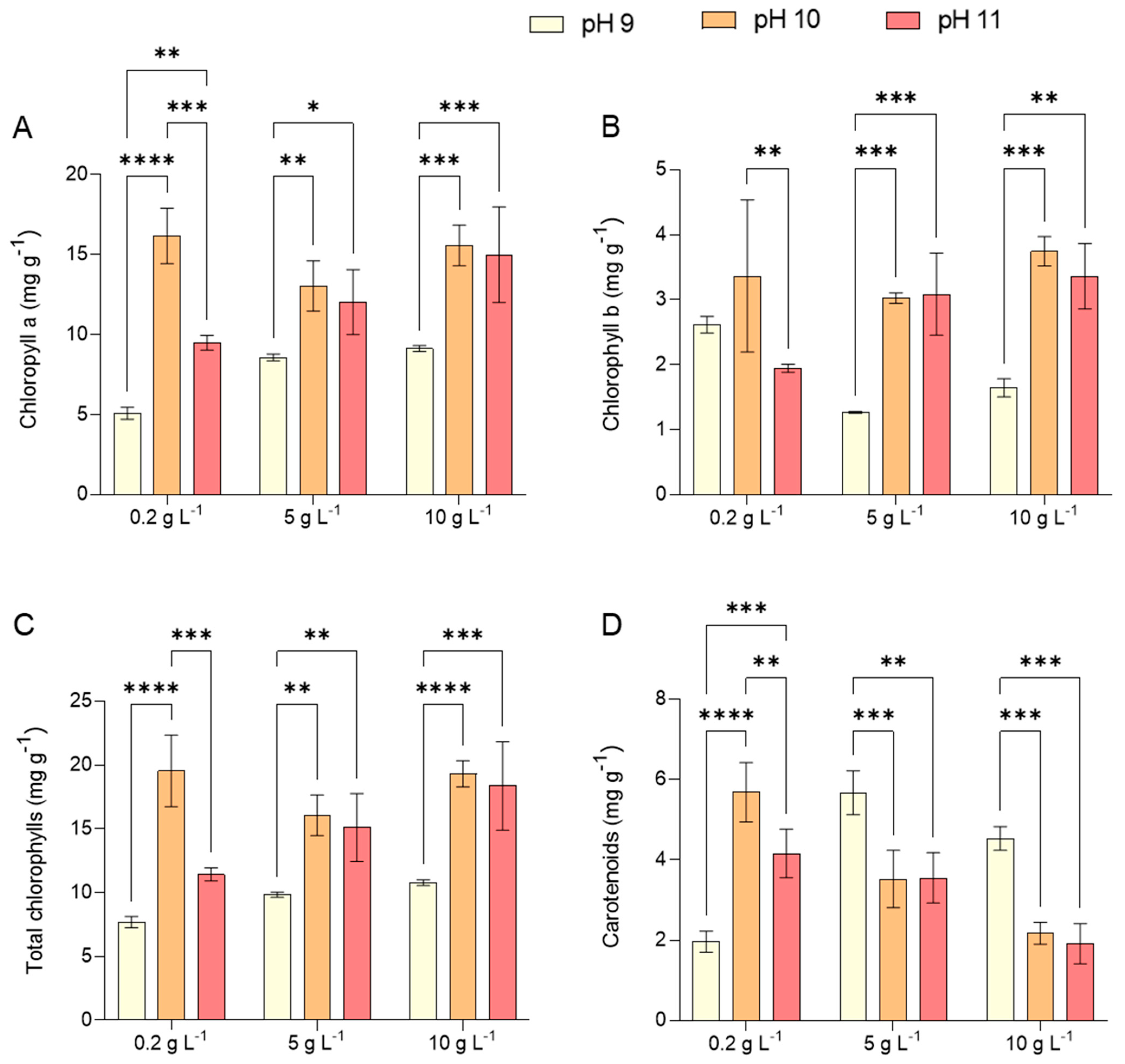 Marinedrugs 23 00281 g003