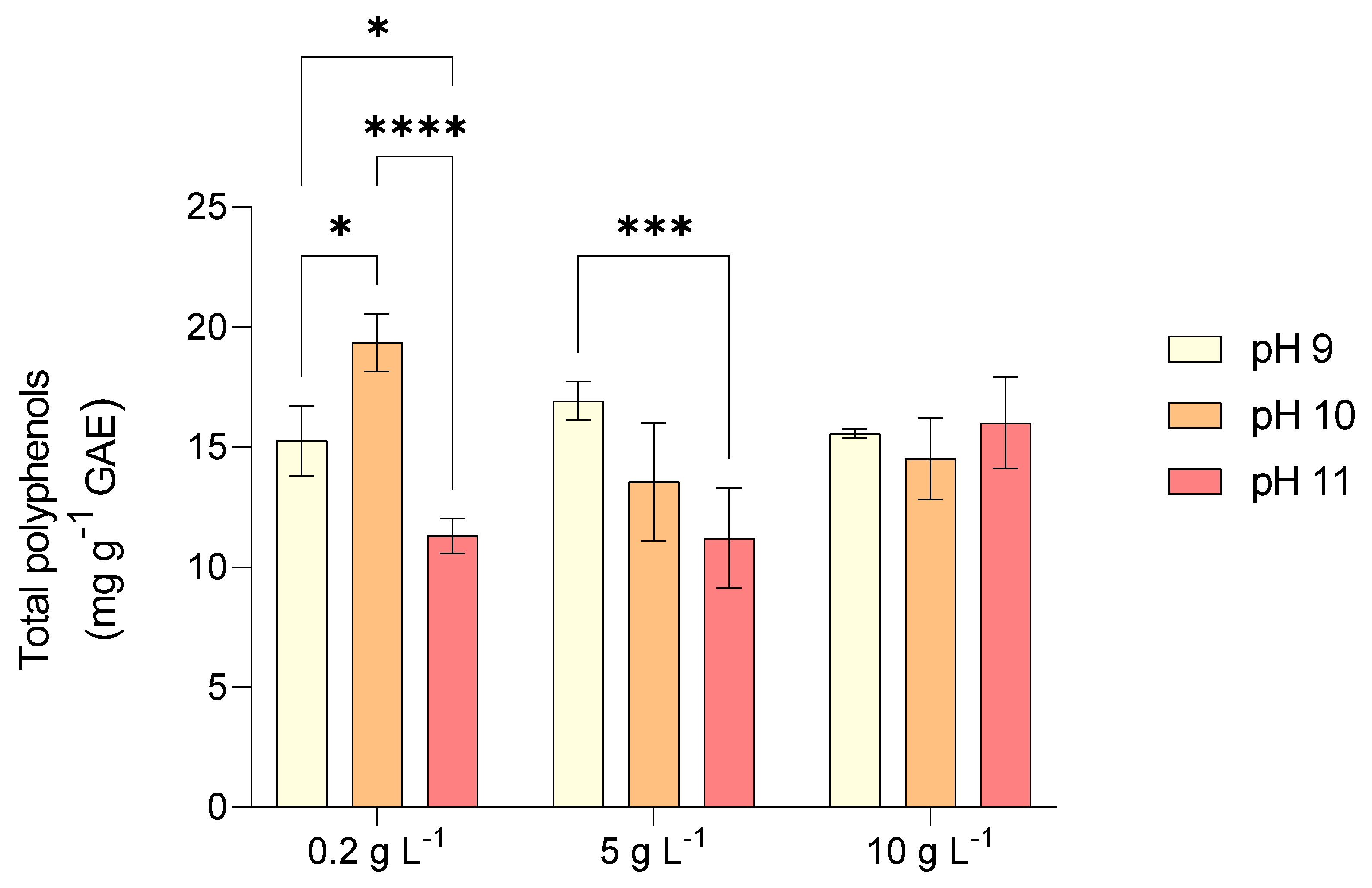 Marinedrugs 23 00281 g004
