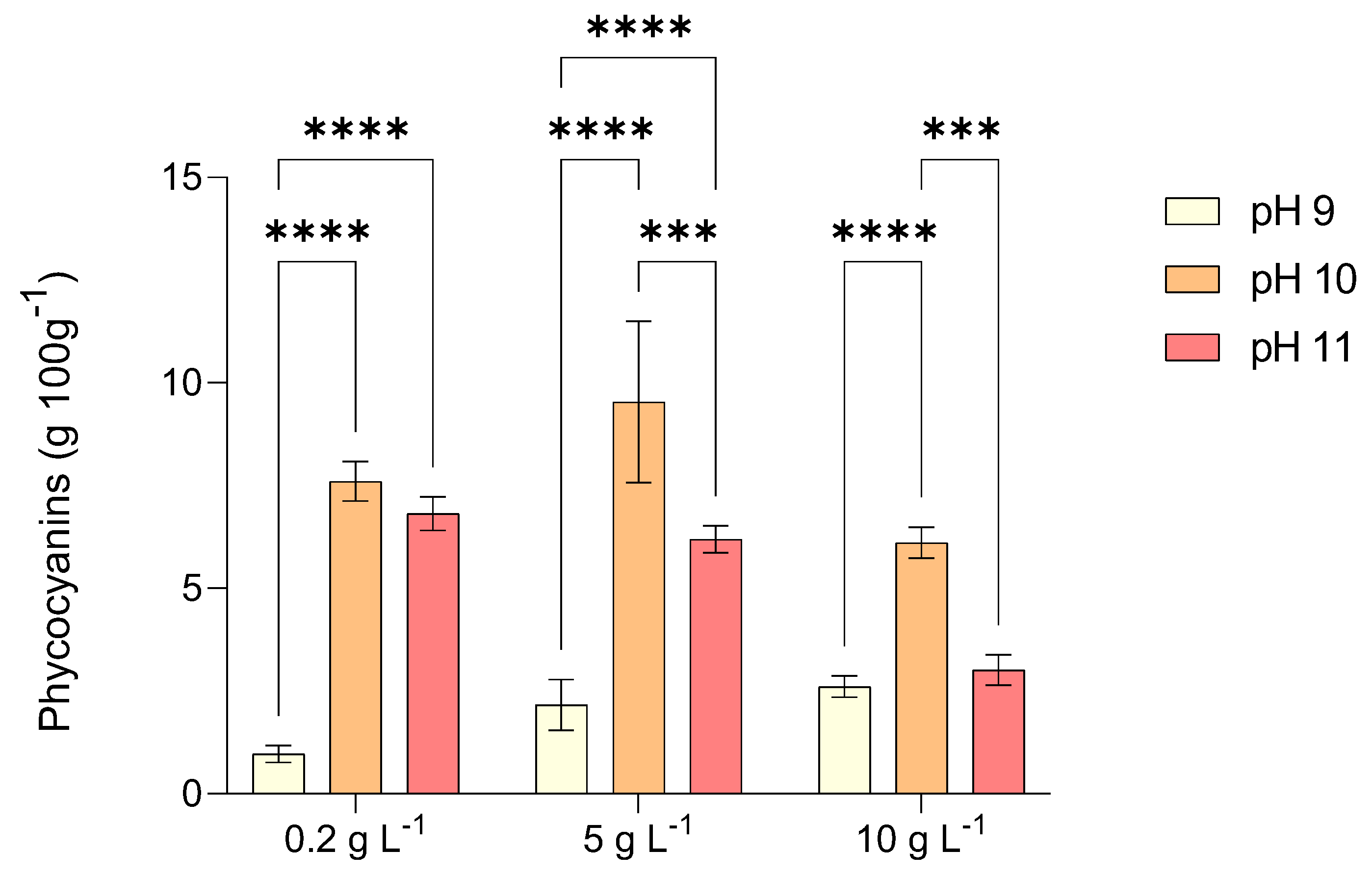 Marinedrugs 23 00281 g007
