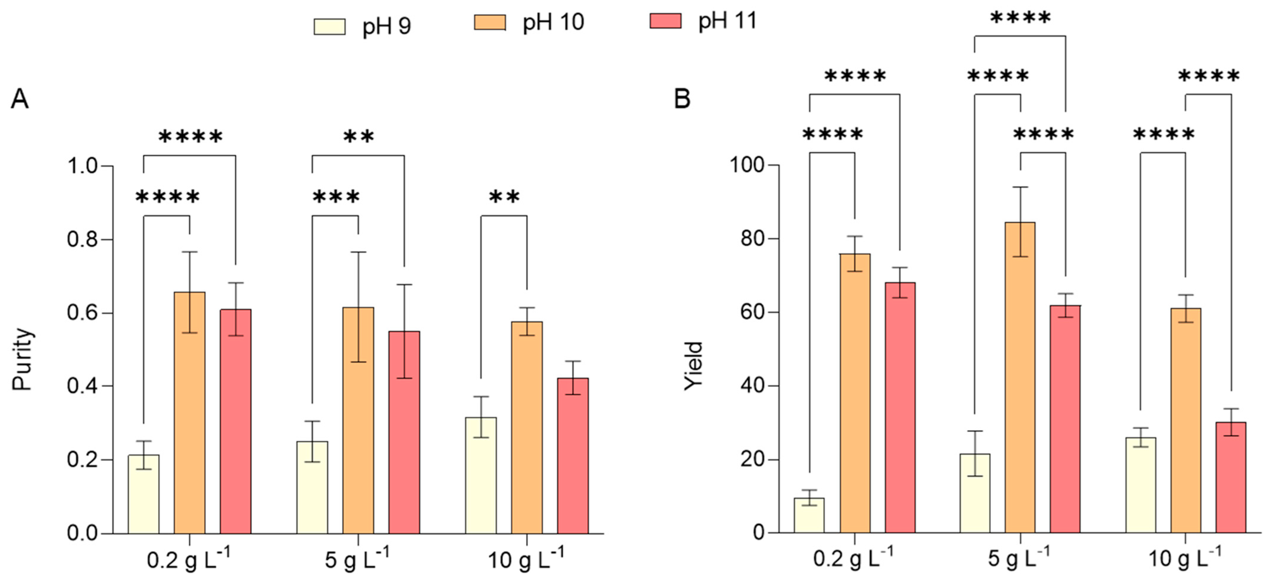 Marinedrugs 23 00281 g008