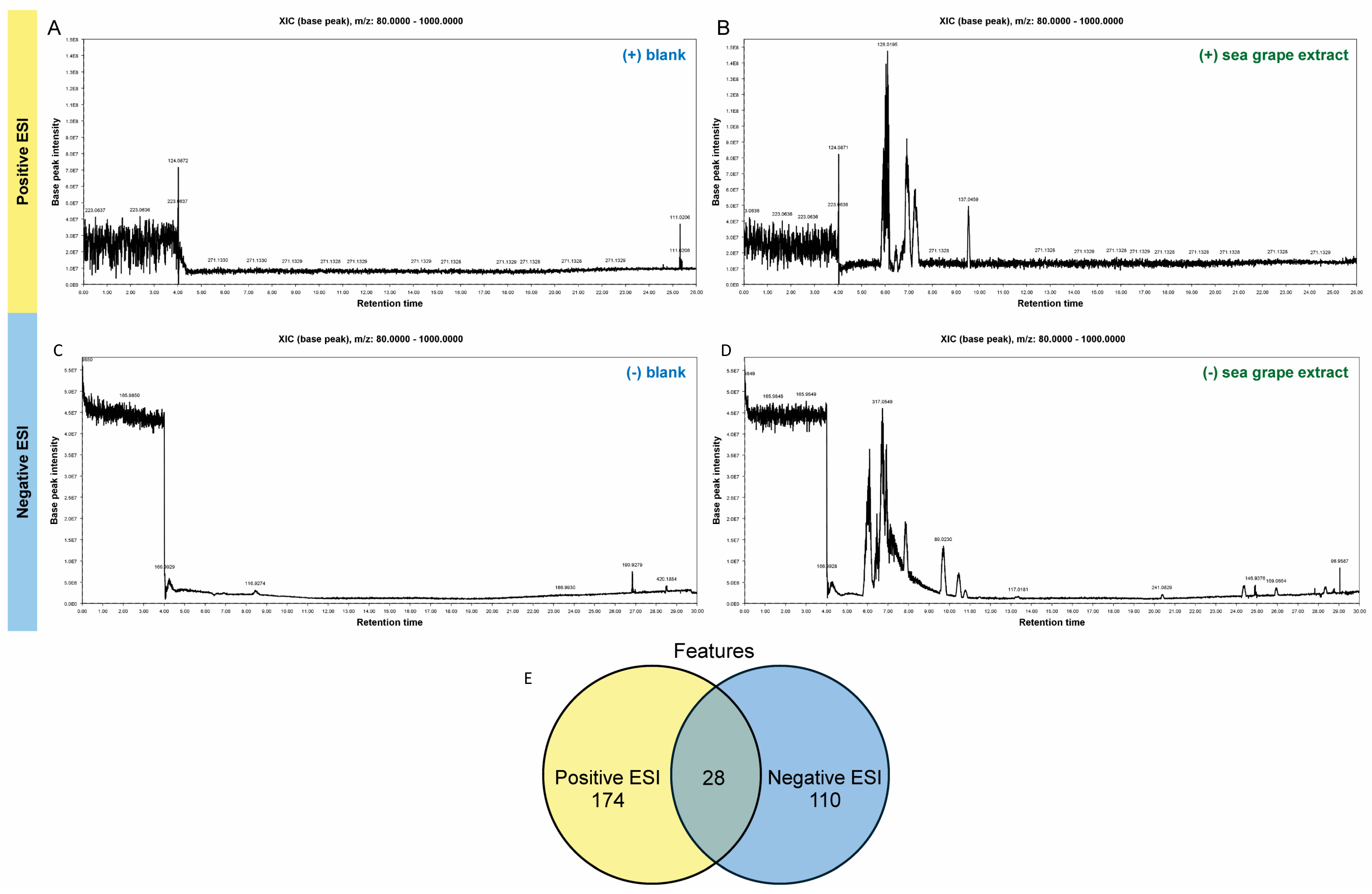 Marinedrugs 23 00282 g001