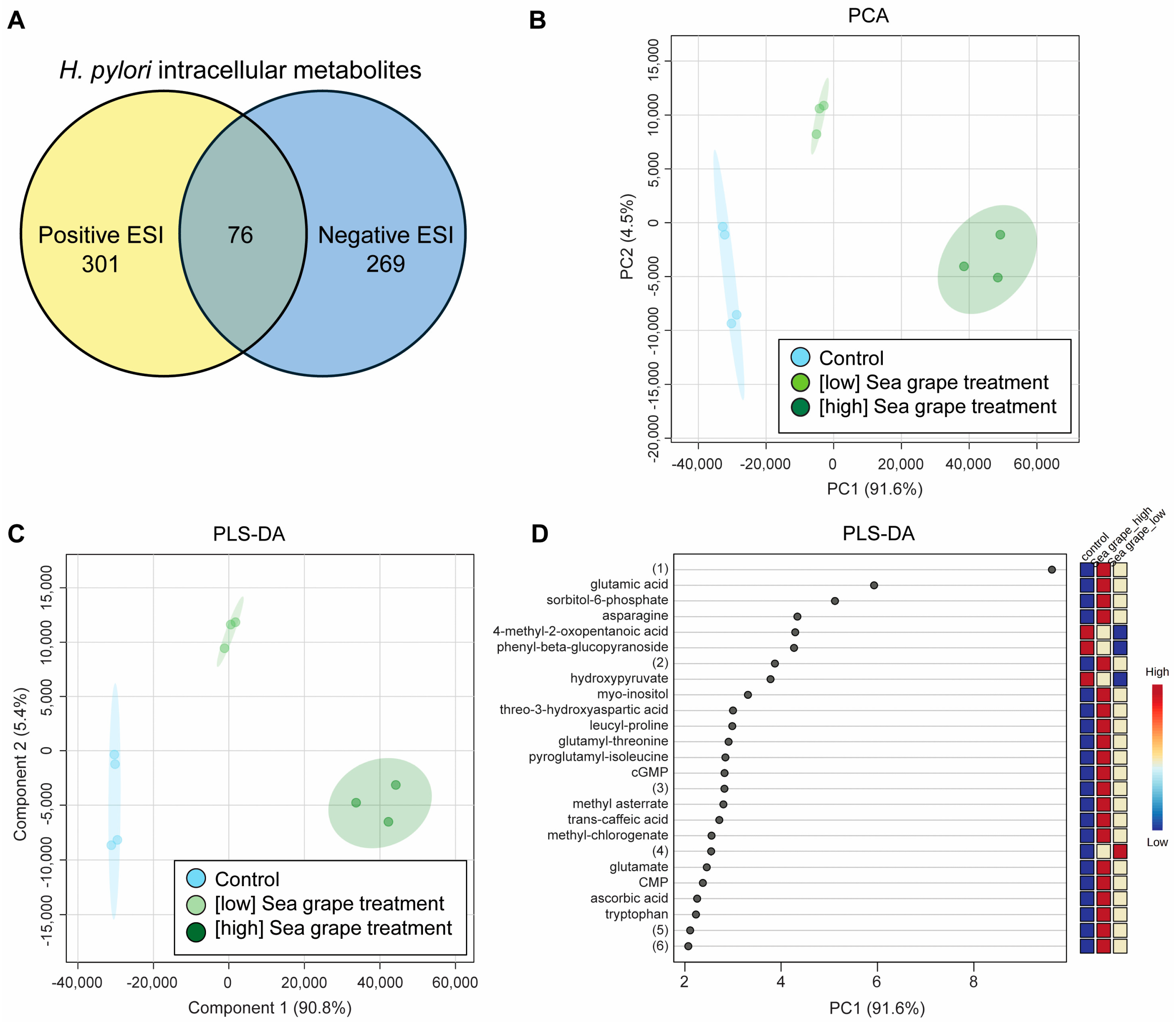Marinedrugs 23 00282 g005