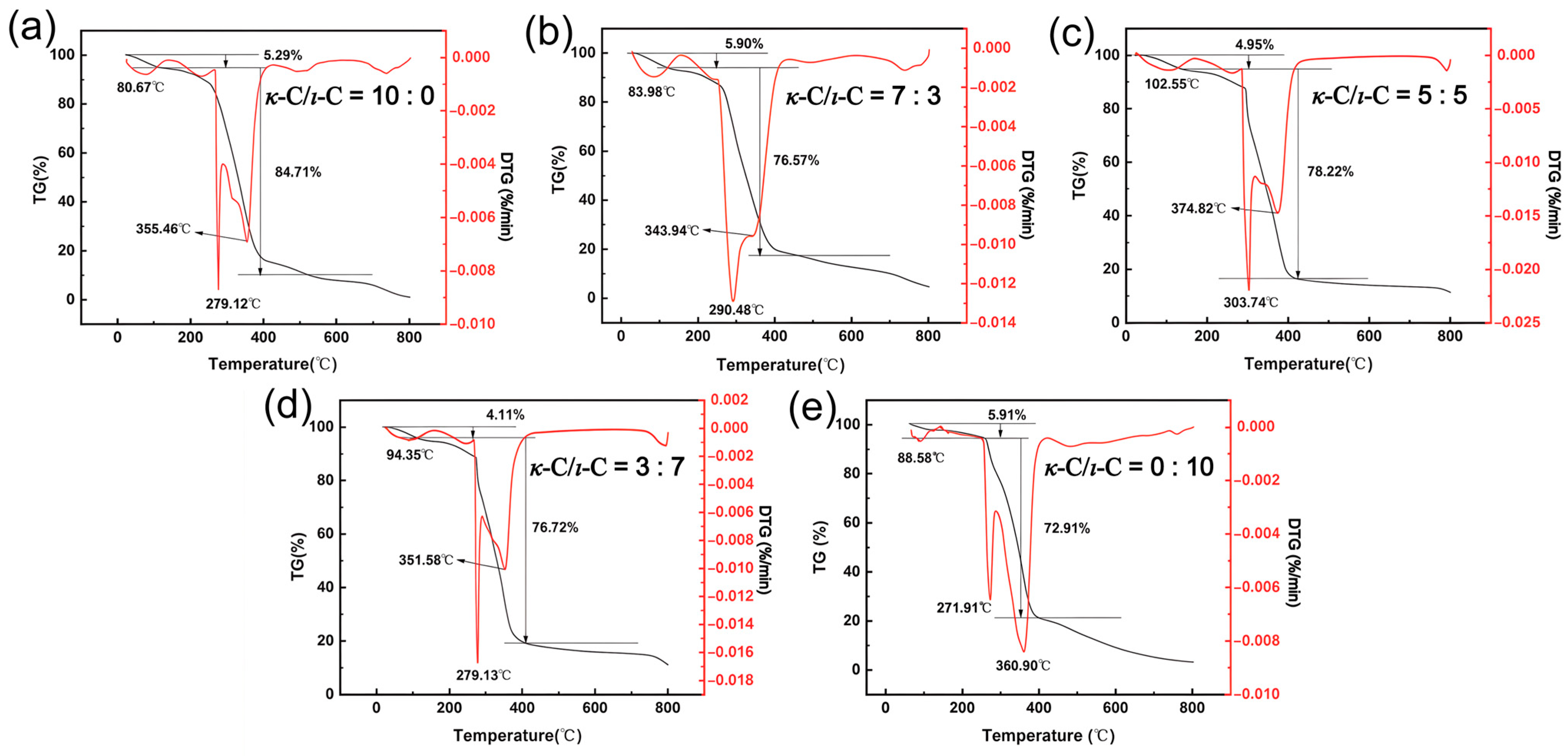 Marinedrugs 23 00284 g008